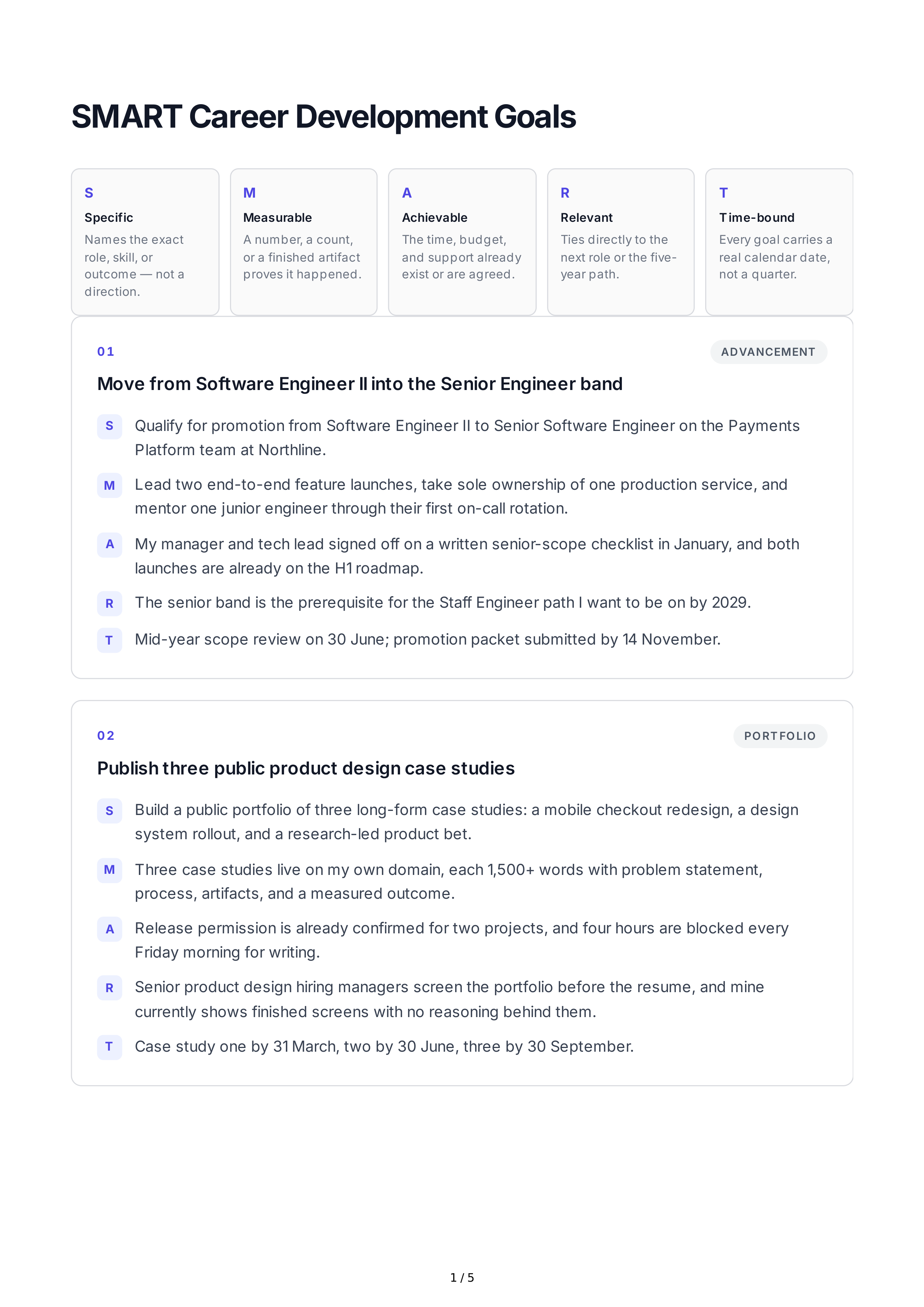 SMART Career Development Goals — page 1
