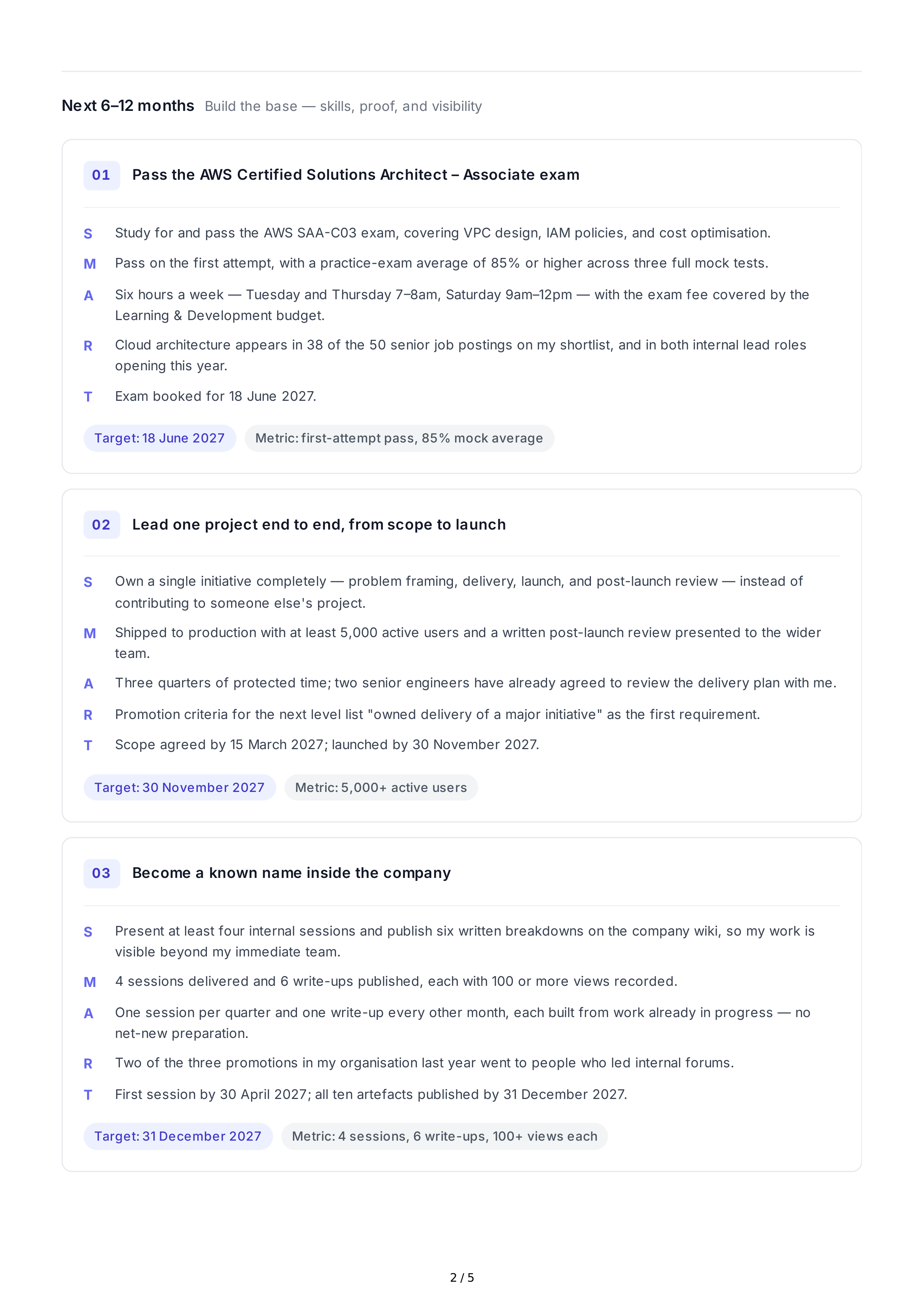 SMART Career Goals — page 2
