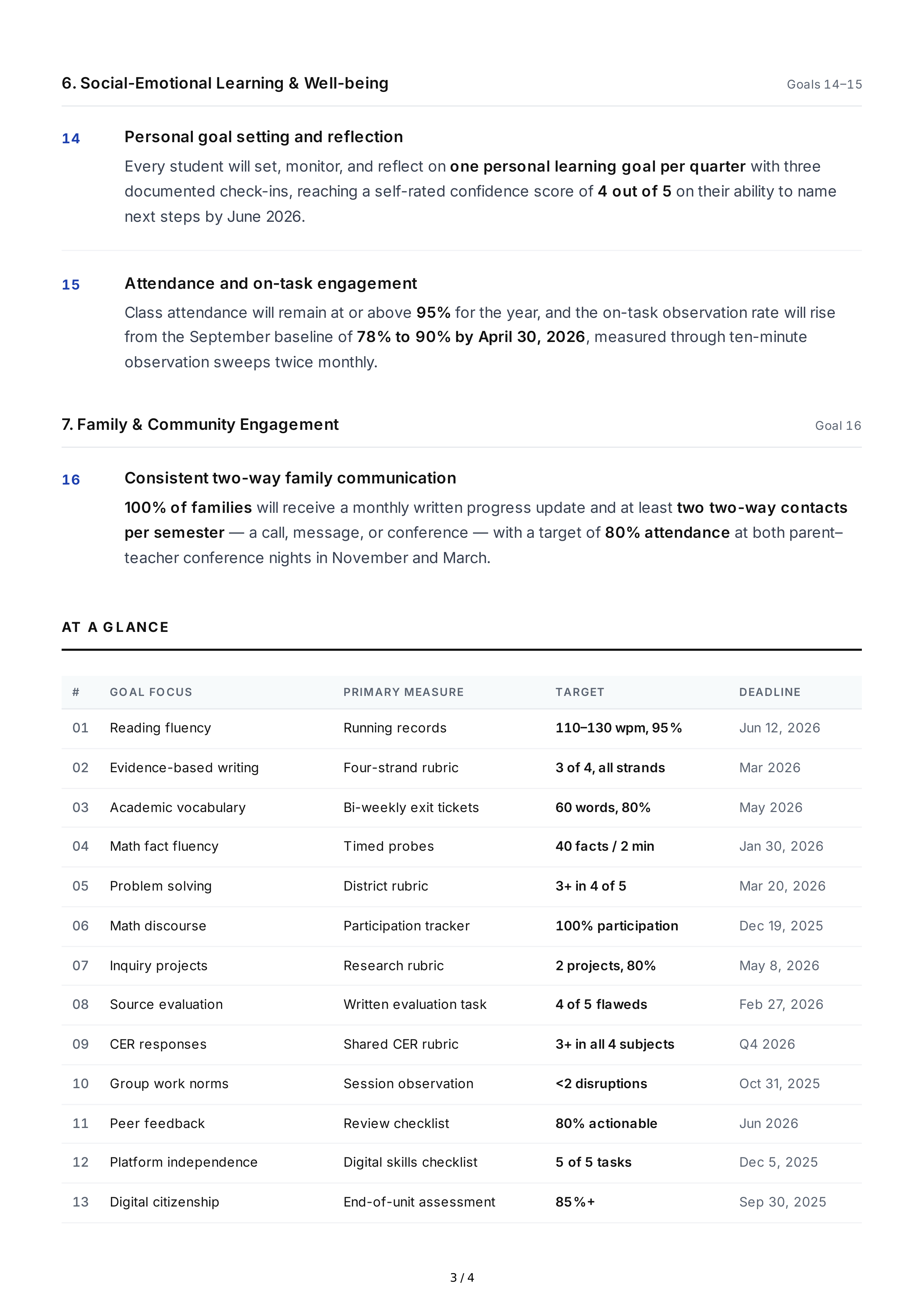 SMART Classroom Goals — page 3
