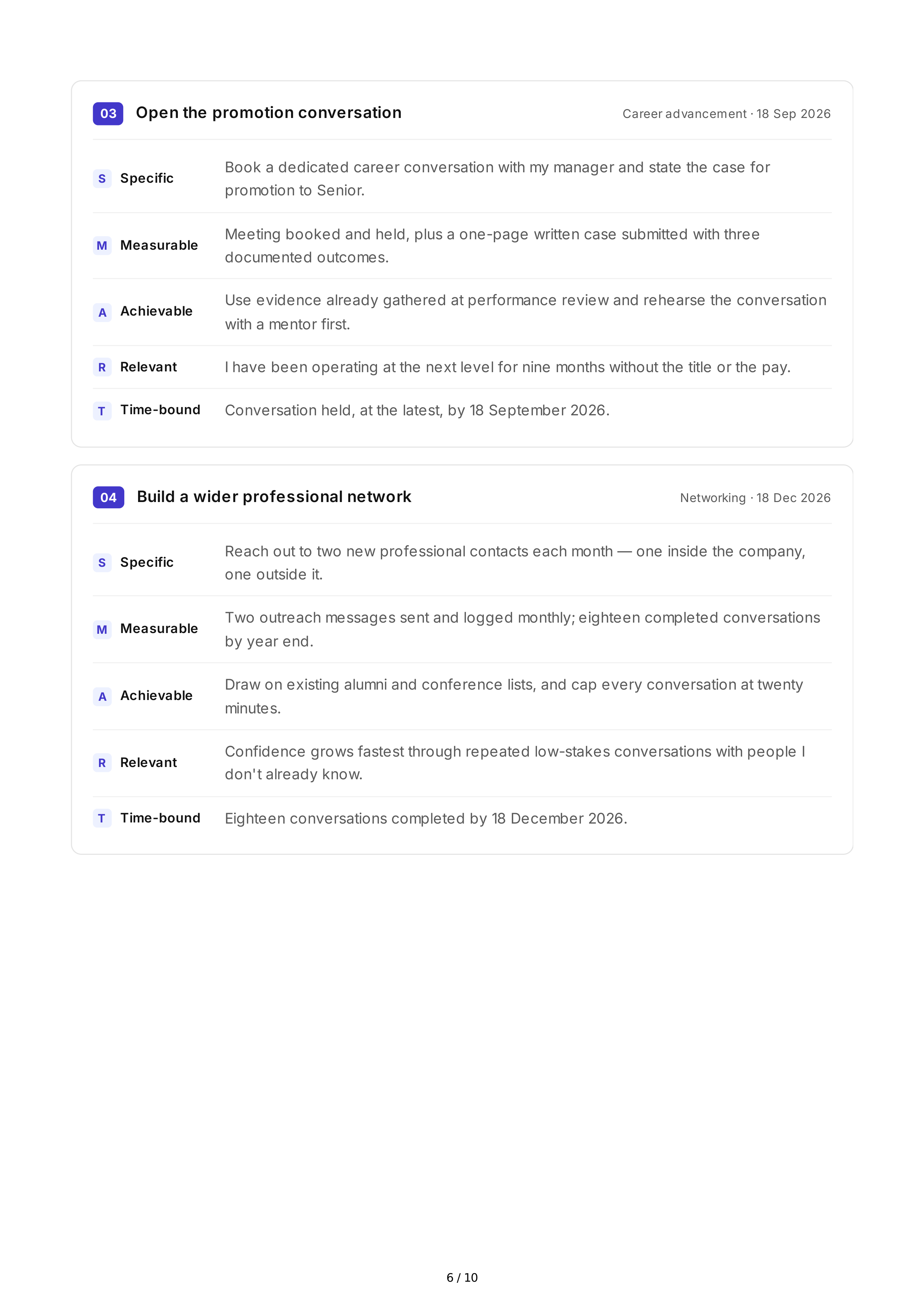 SMART Confidence Goals — page 6