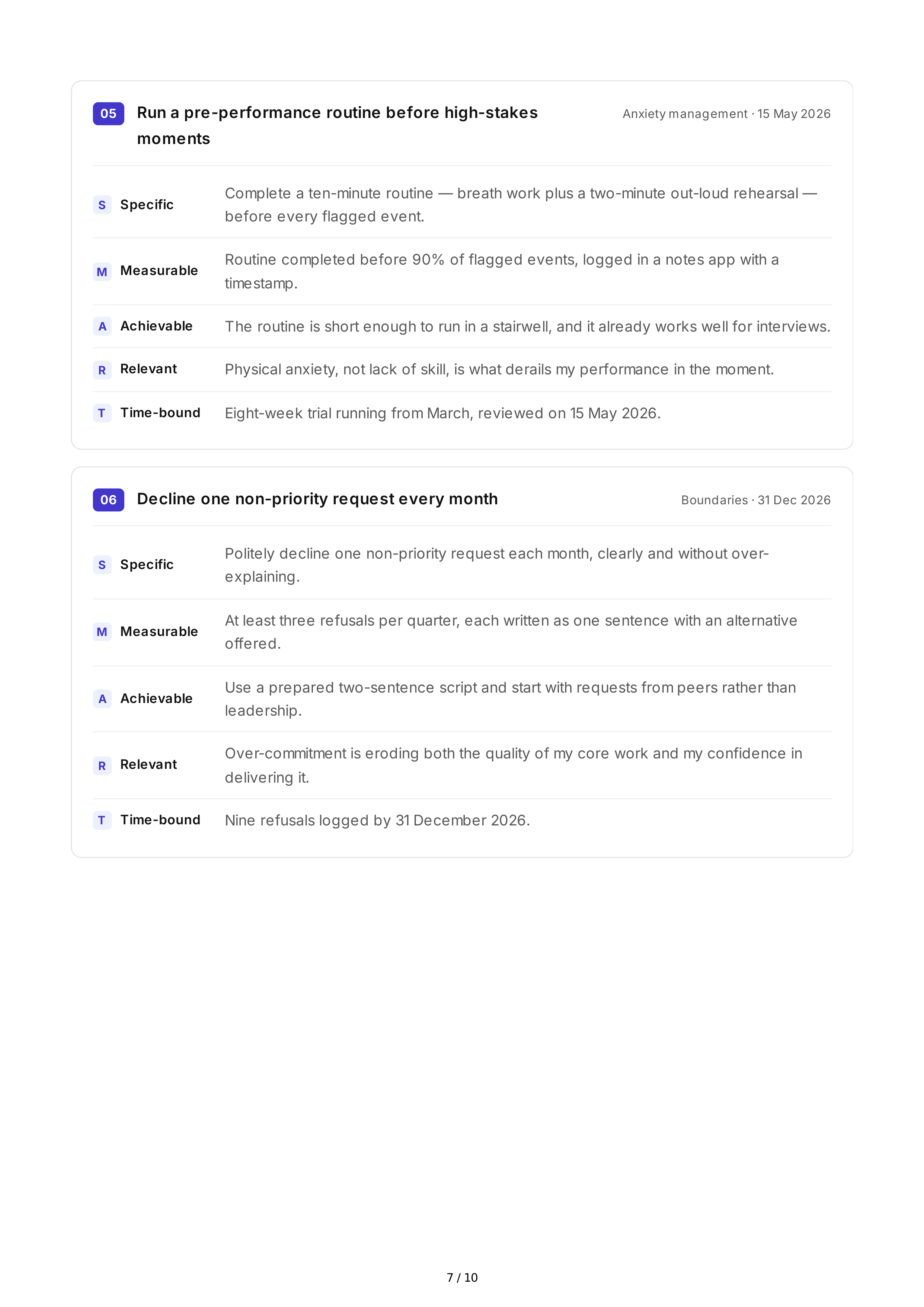 SMART Confidence Goals — page 7