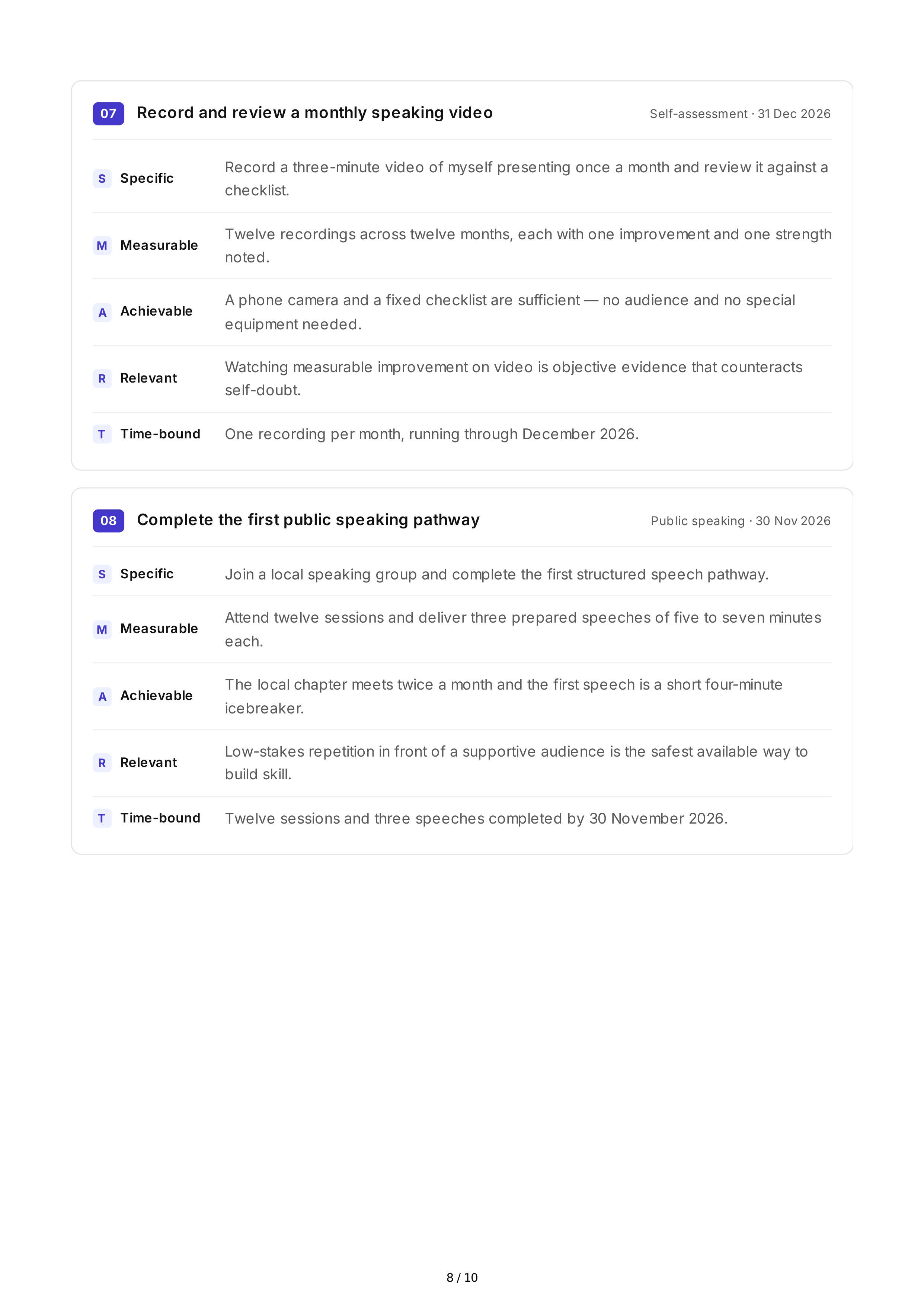 SMART Confidence Goals — page 8