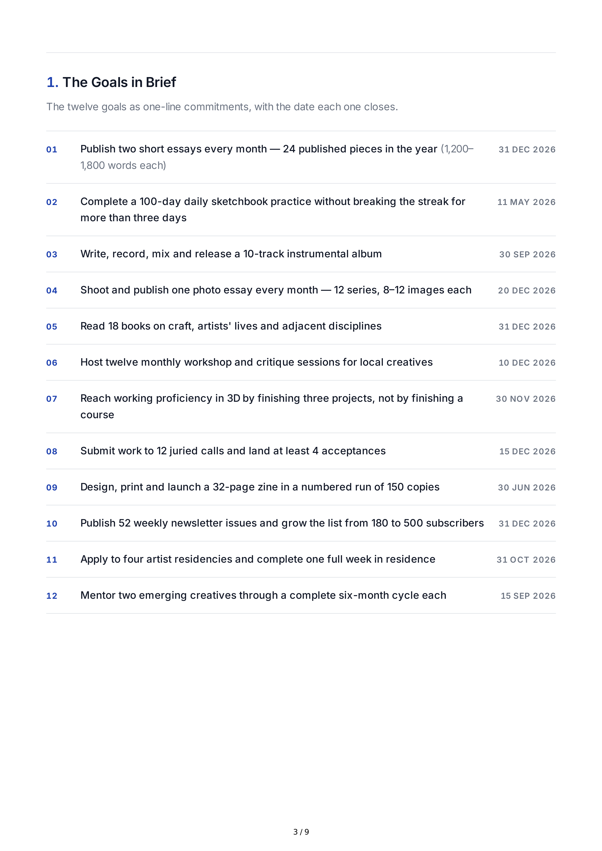 SMART Creativity Goals — page 3
