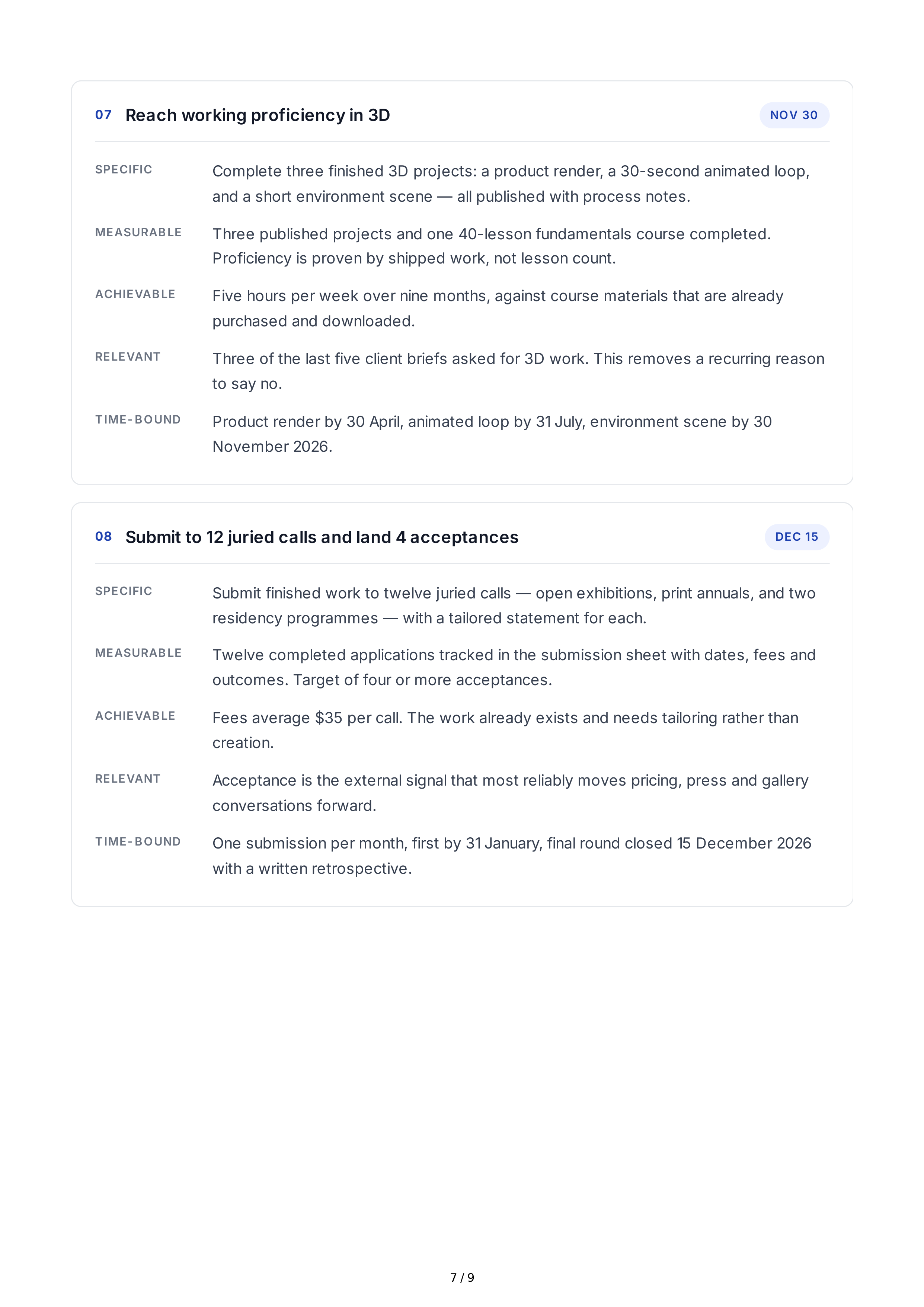 SMART Creativity Goals — page 7