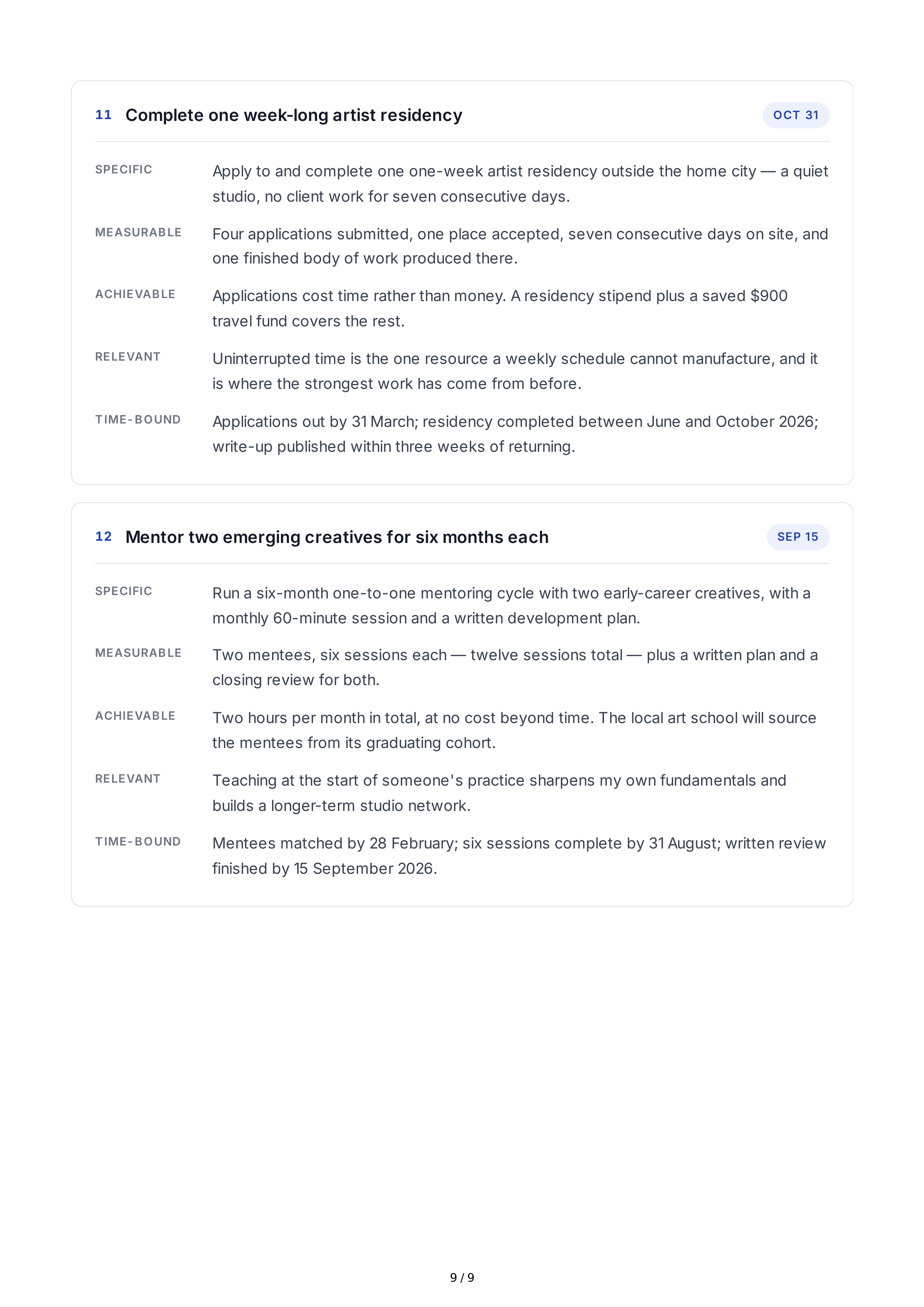 SMART Creativity Goals — page 9