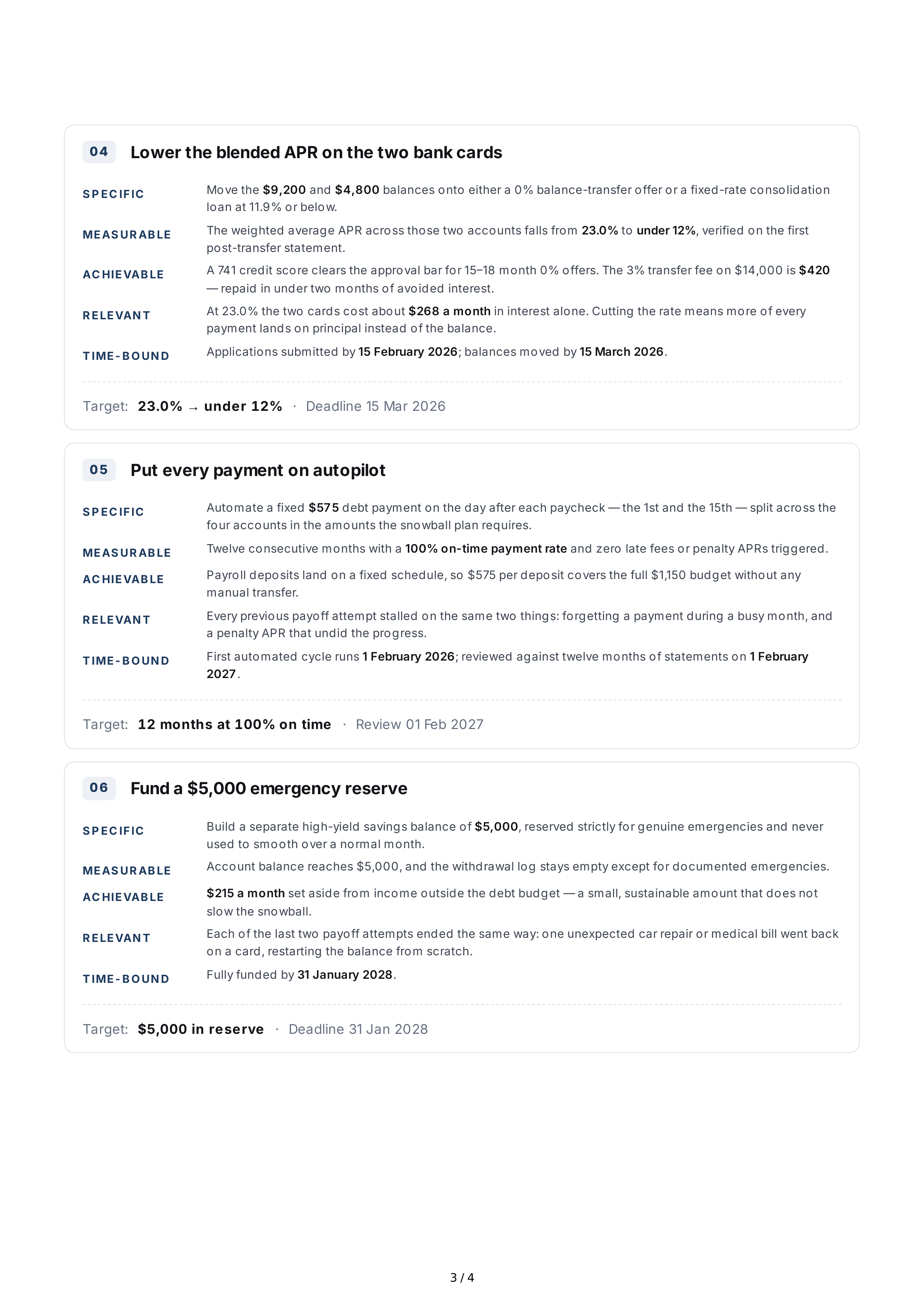 SMART Debt Reduction Goals — page 3