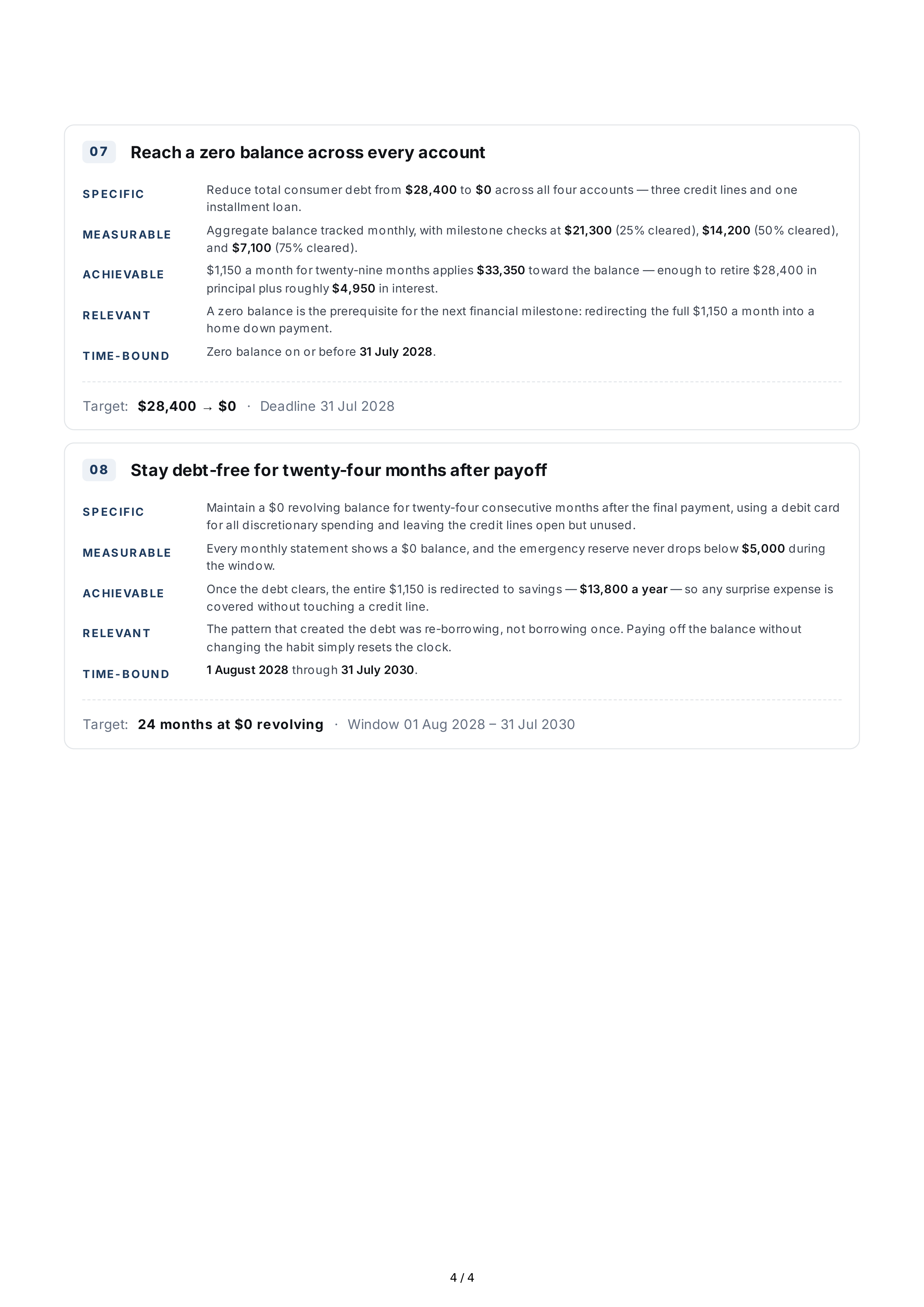 SMART Debt Reduction Goals — page 4
