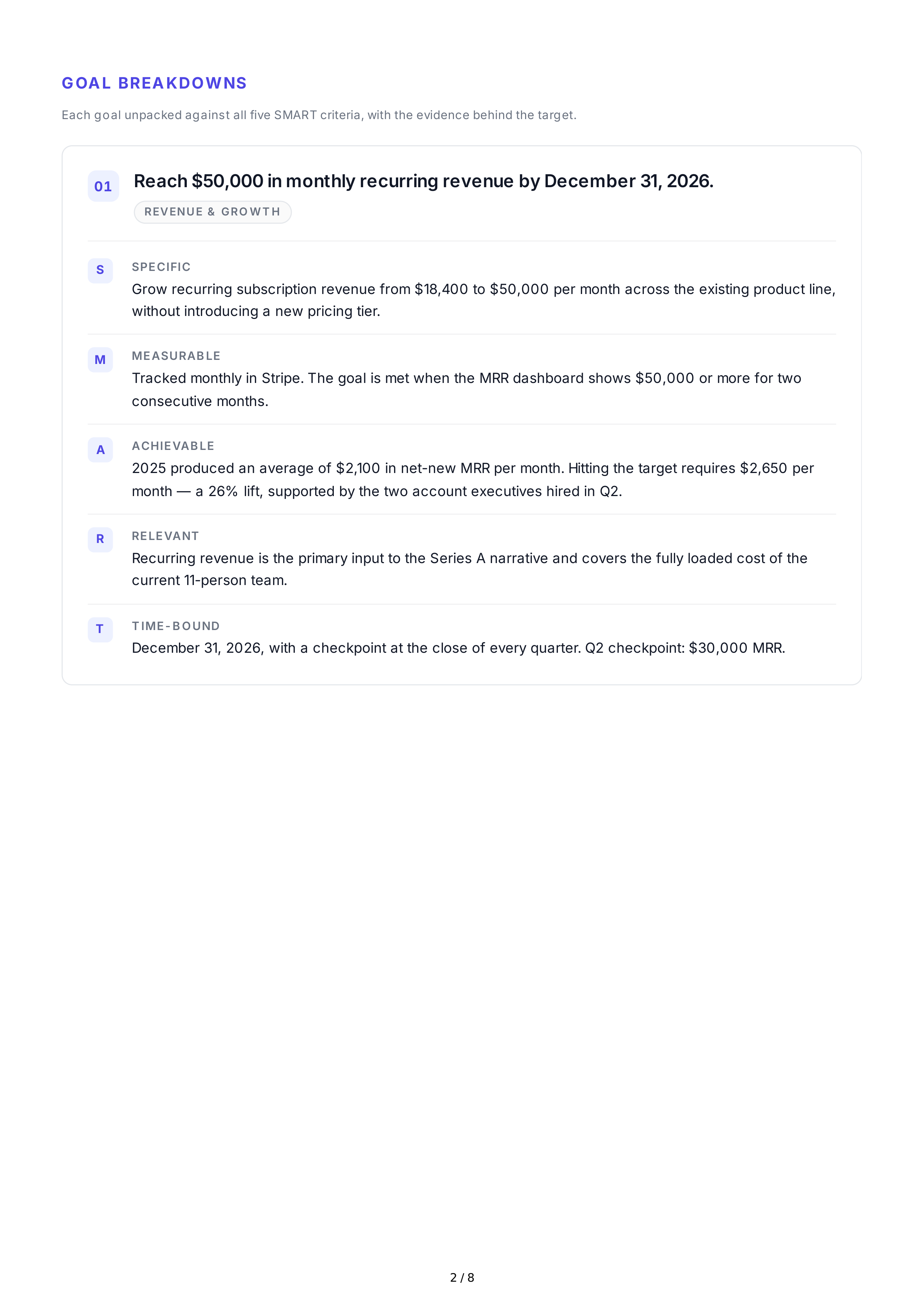SMART Entrepreneurship Goals — page 2