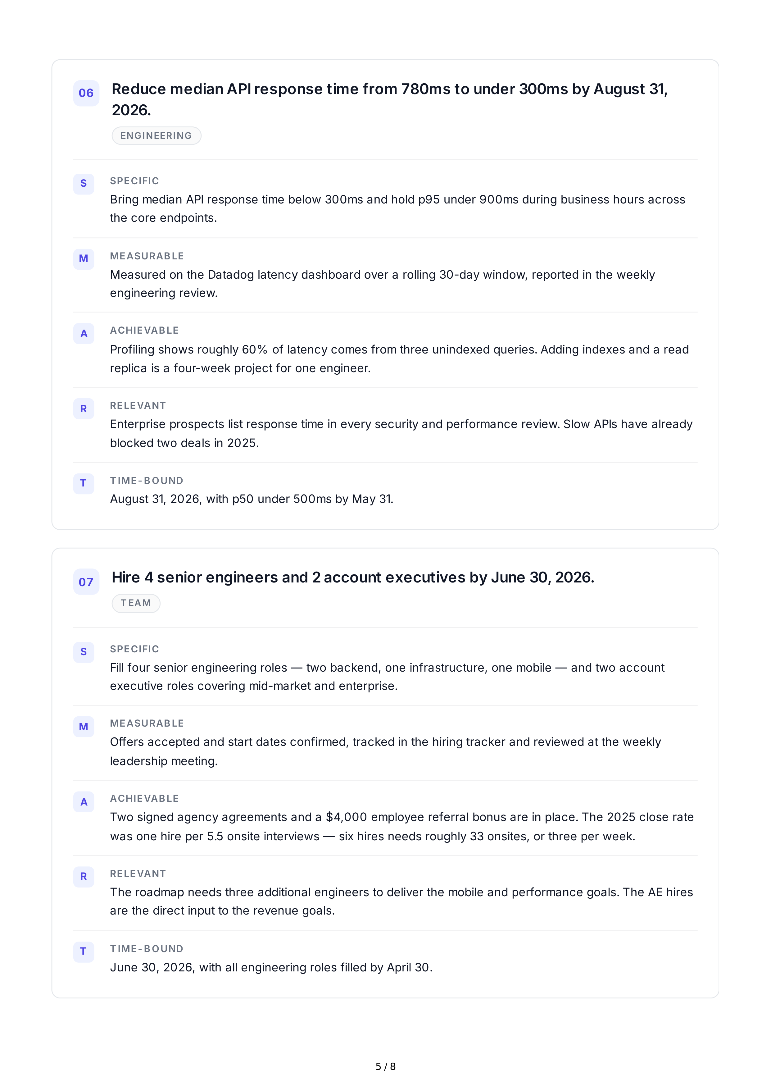 SMART Entrepreneurship Goals — page 5