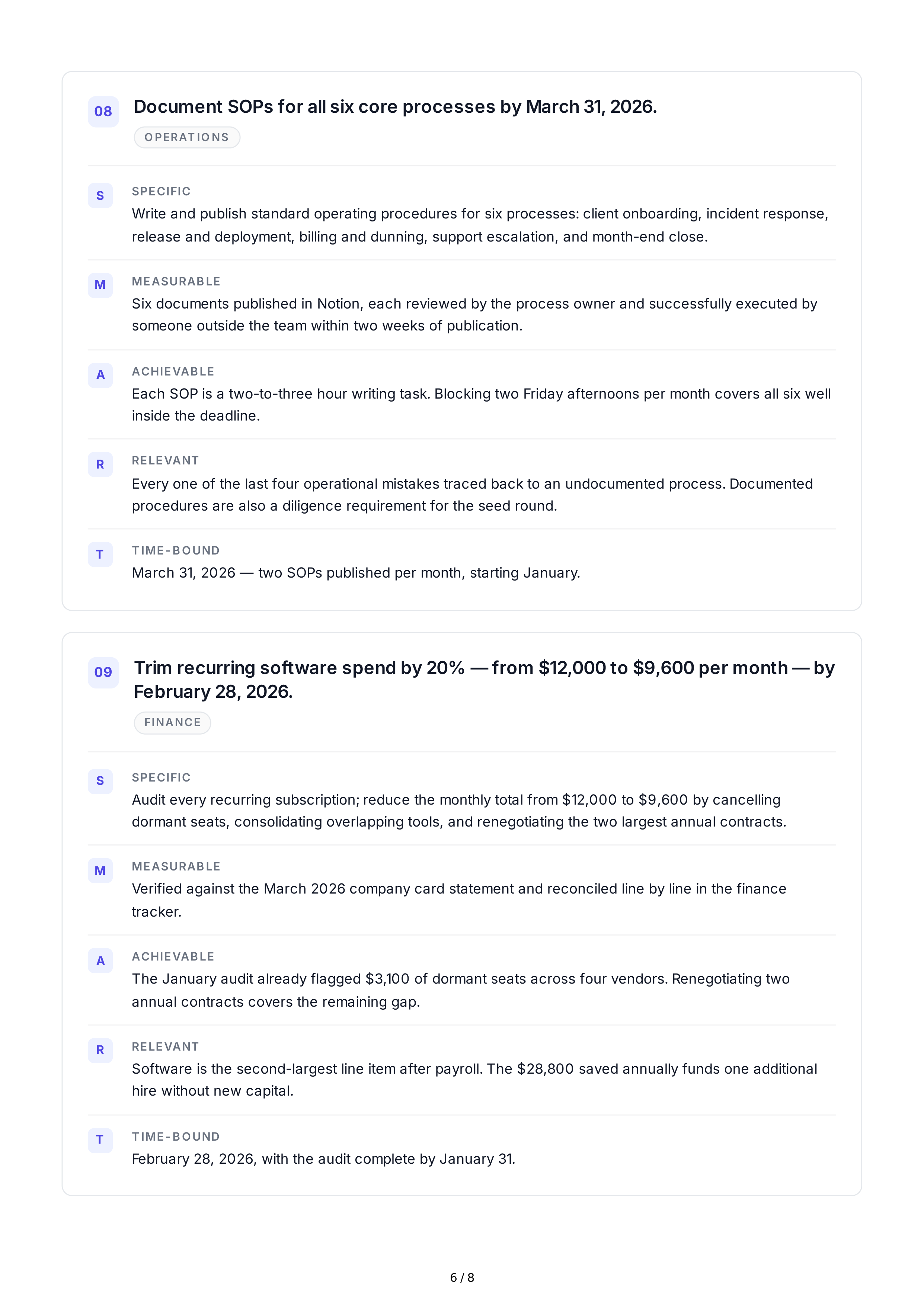 SMART Entrepreneurship Goals — page 6