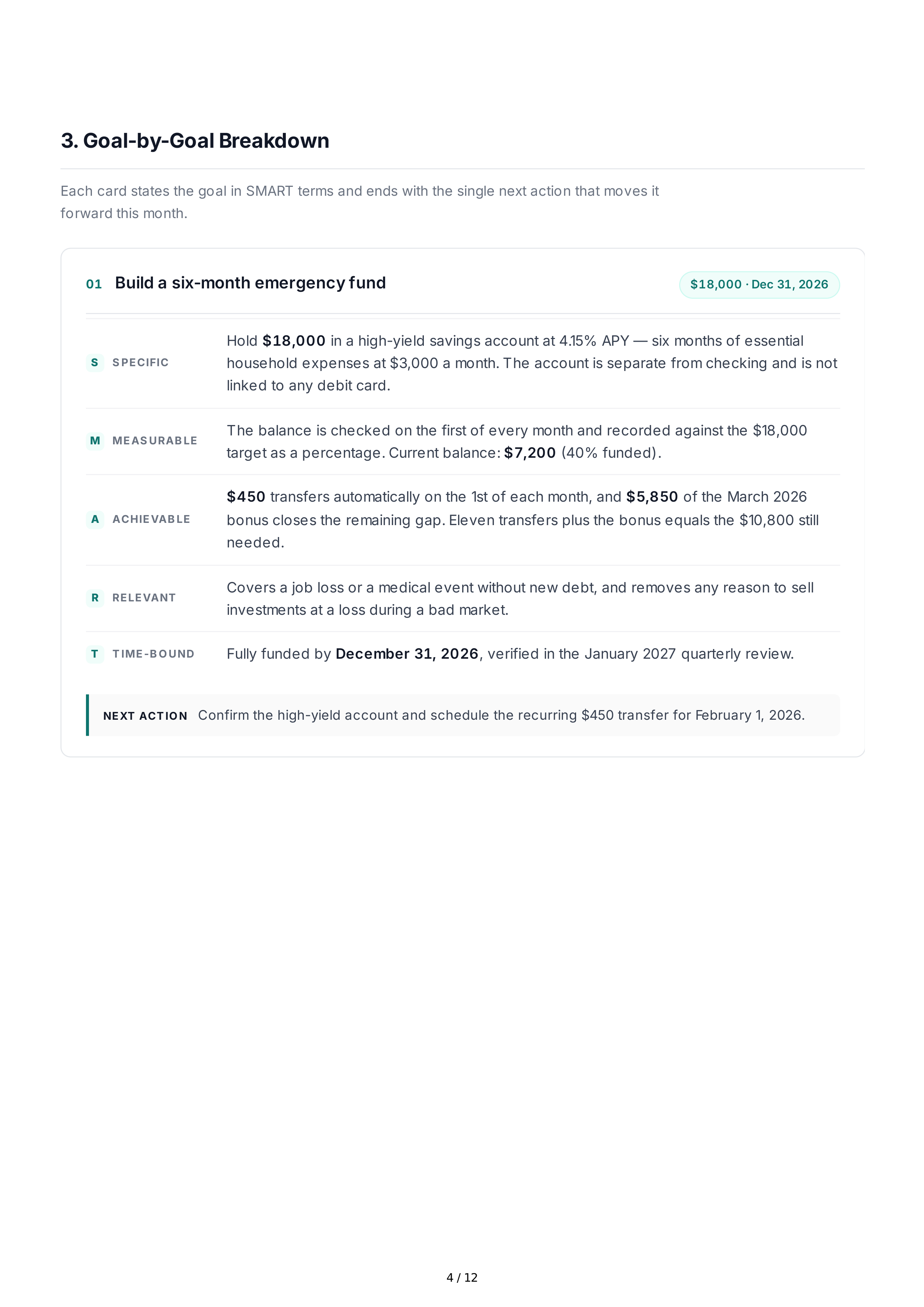 SMART Financial Goals — page 4