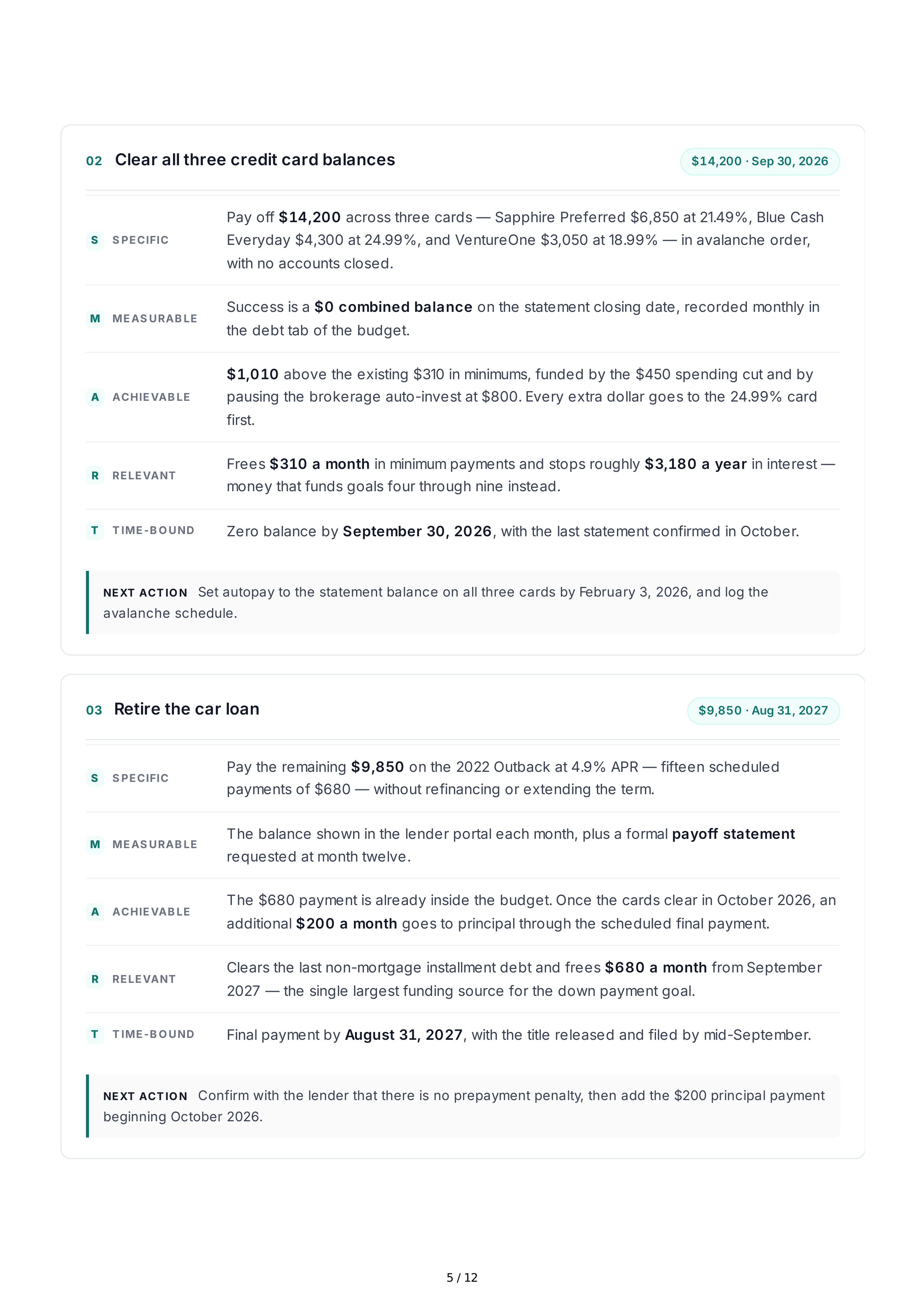 SMART Financial Goals — page 5