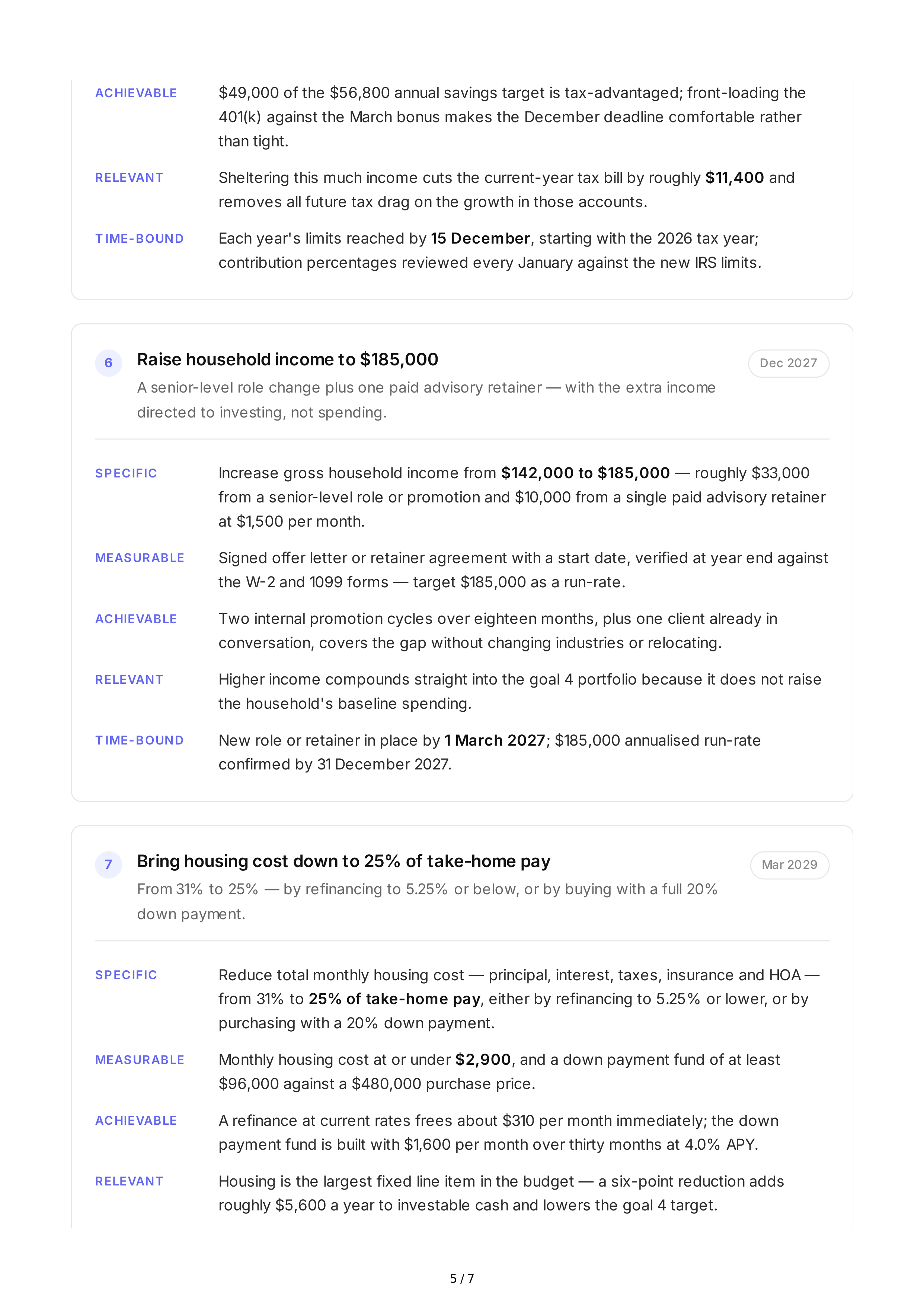 SMART Financial Independence Goals — page 5