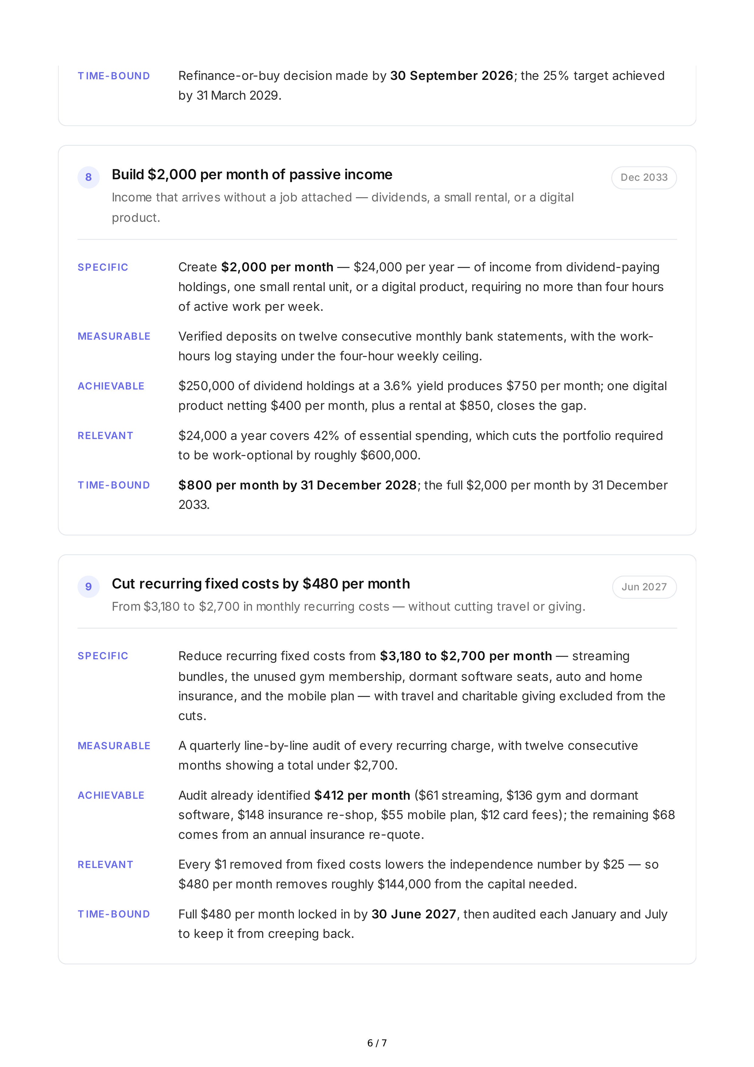 SMART Financial Independence Goals — page 6