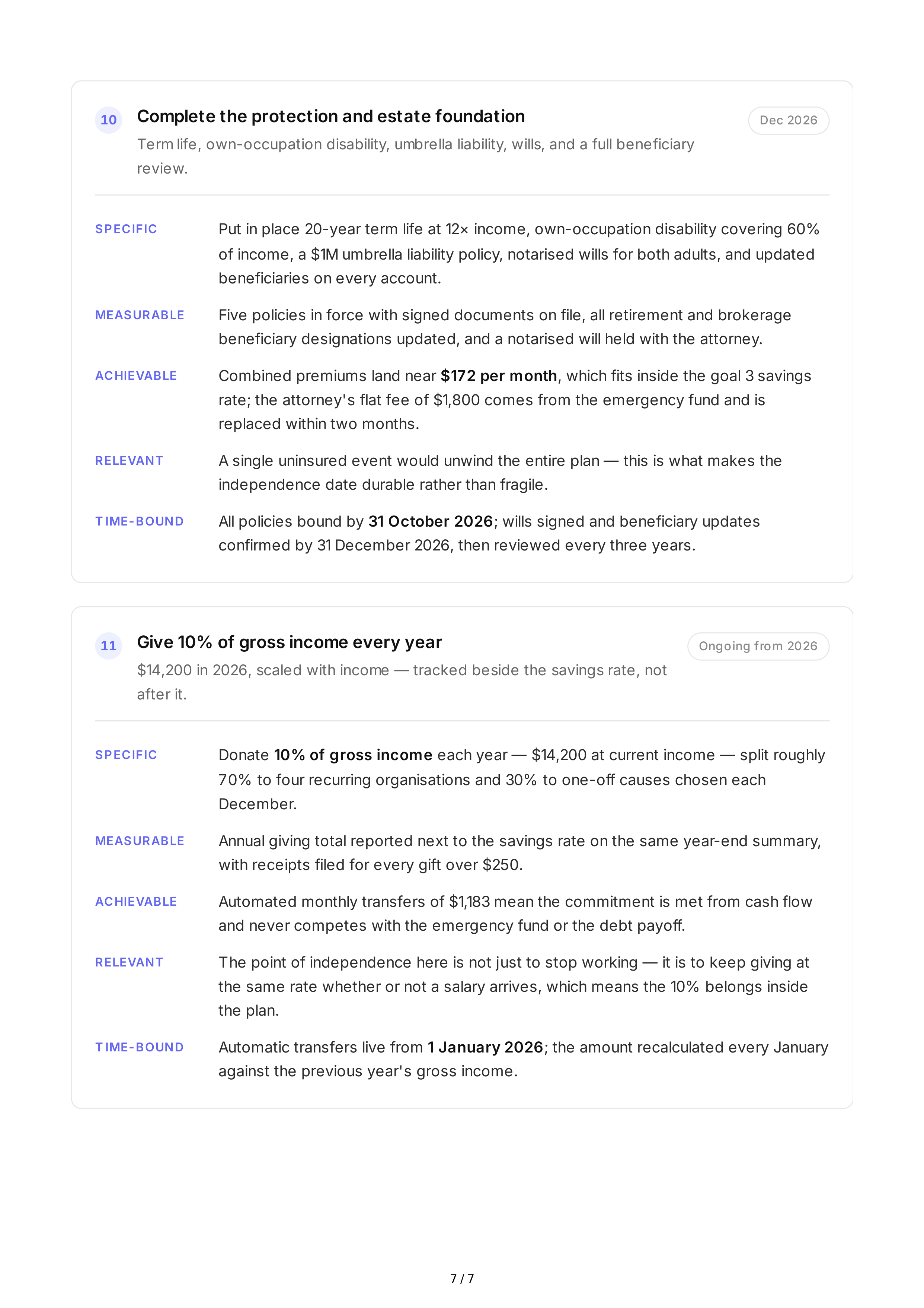 SMART Financial Independence Goals — page 7