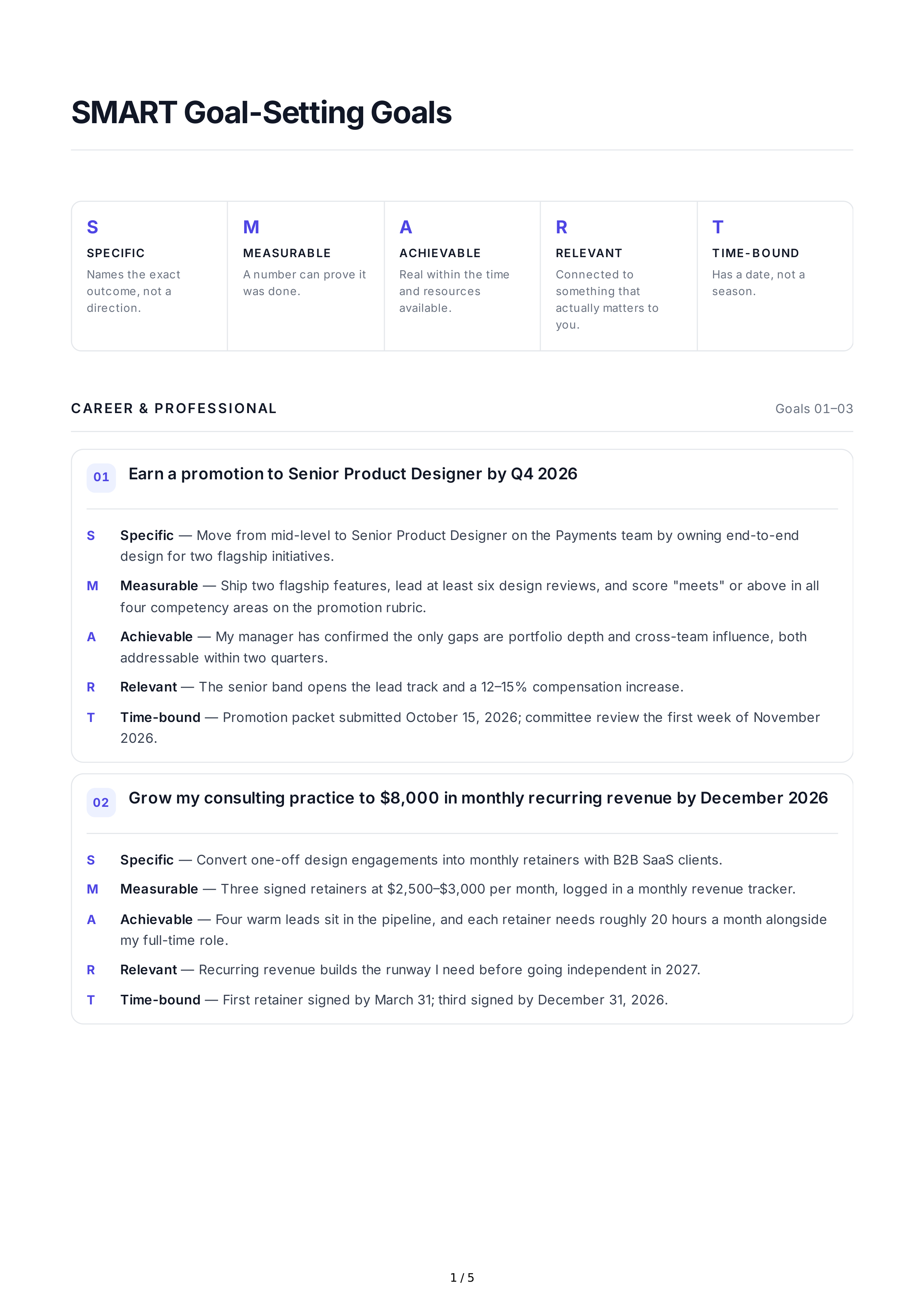 SMART Goal-Setting Goals — page 1