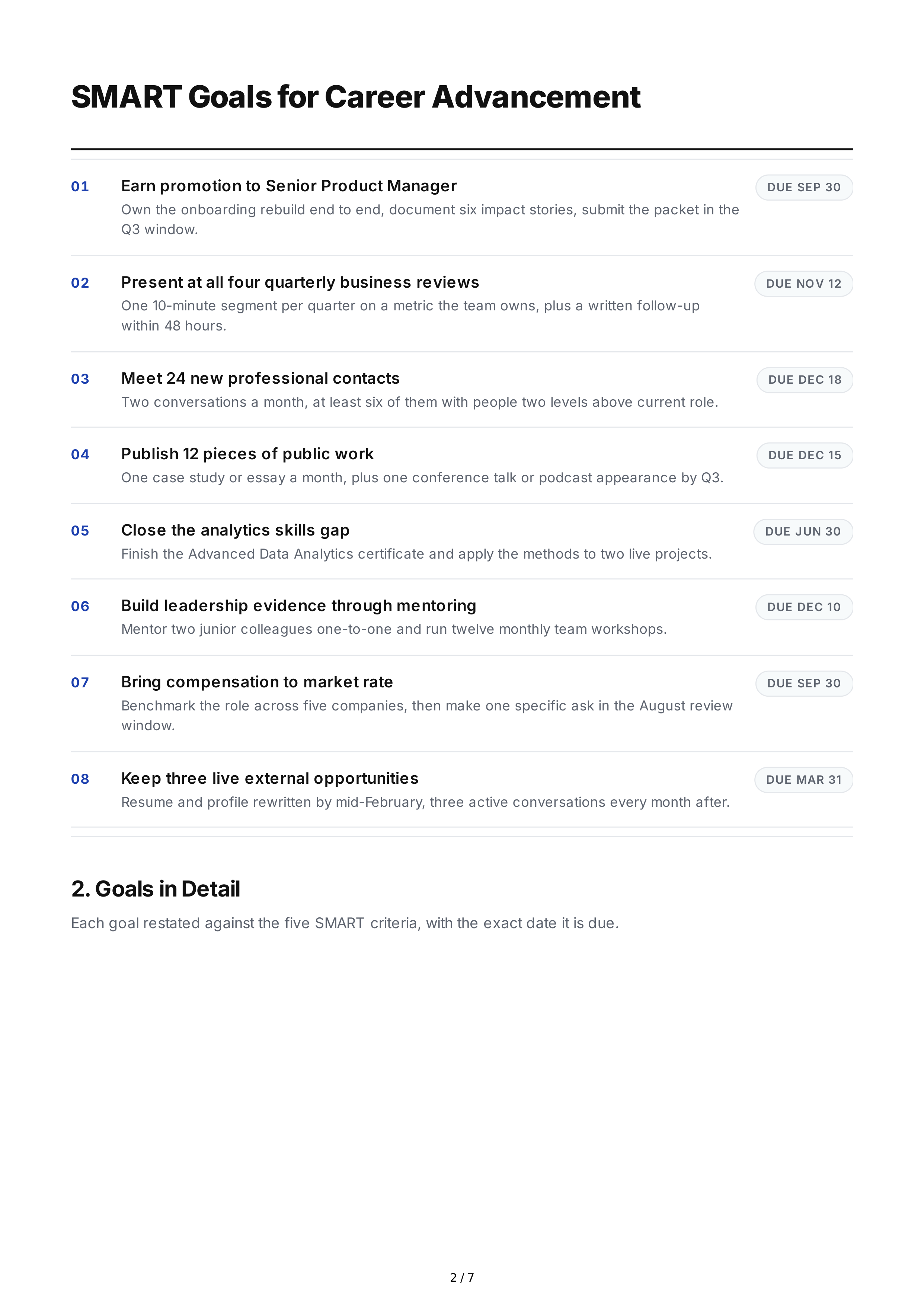 SMART Goals for Career Advancement — page 2