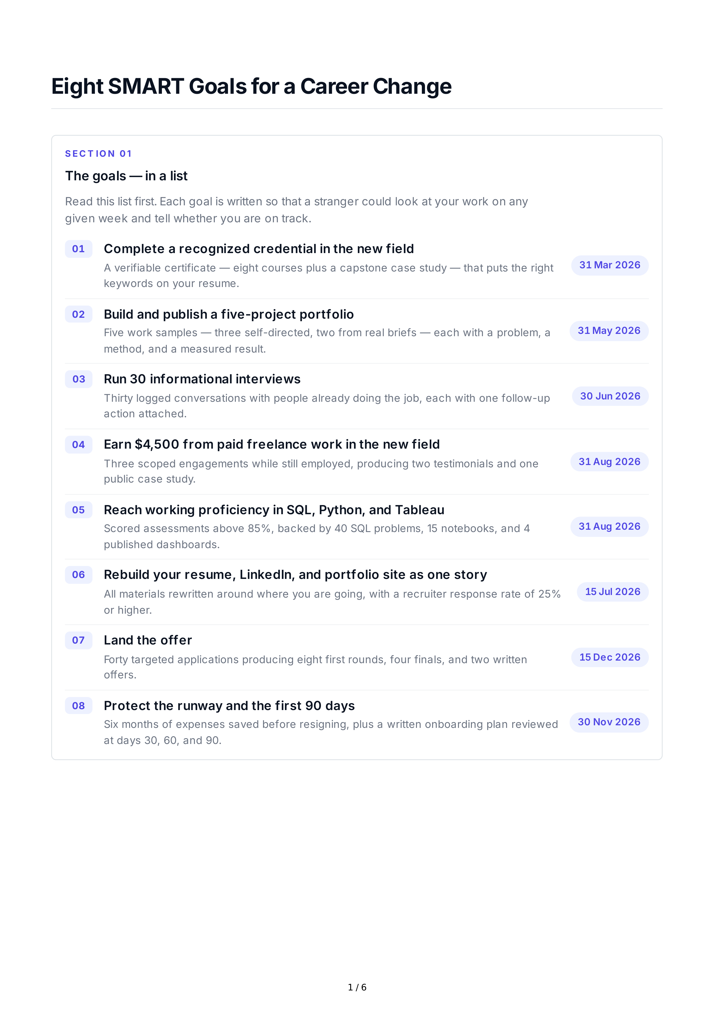 SMART Goals for Career Change — page 1