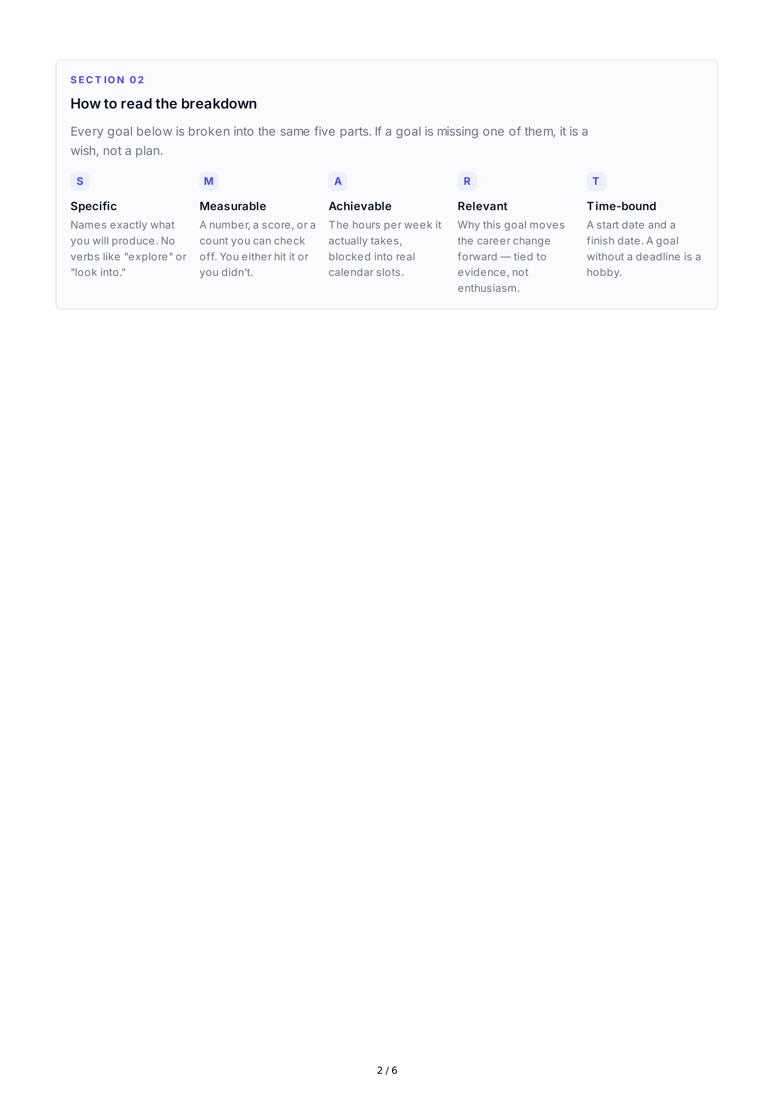 SMART Goals for Career Change — page 2