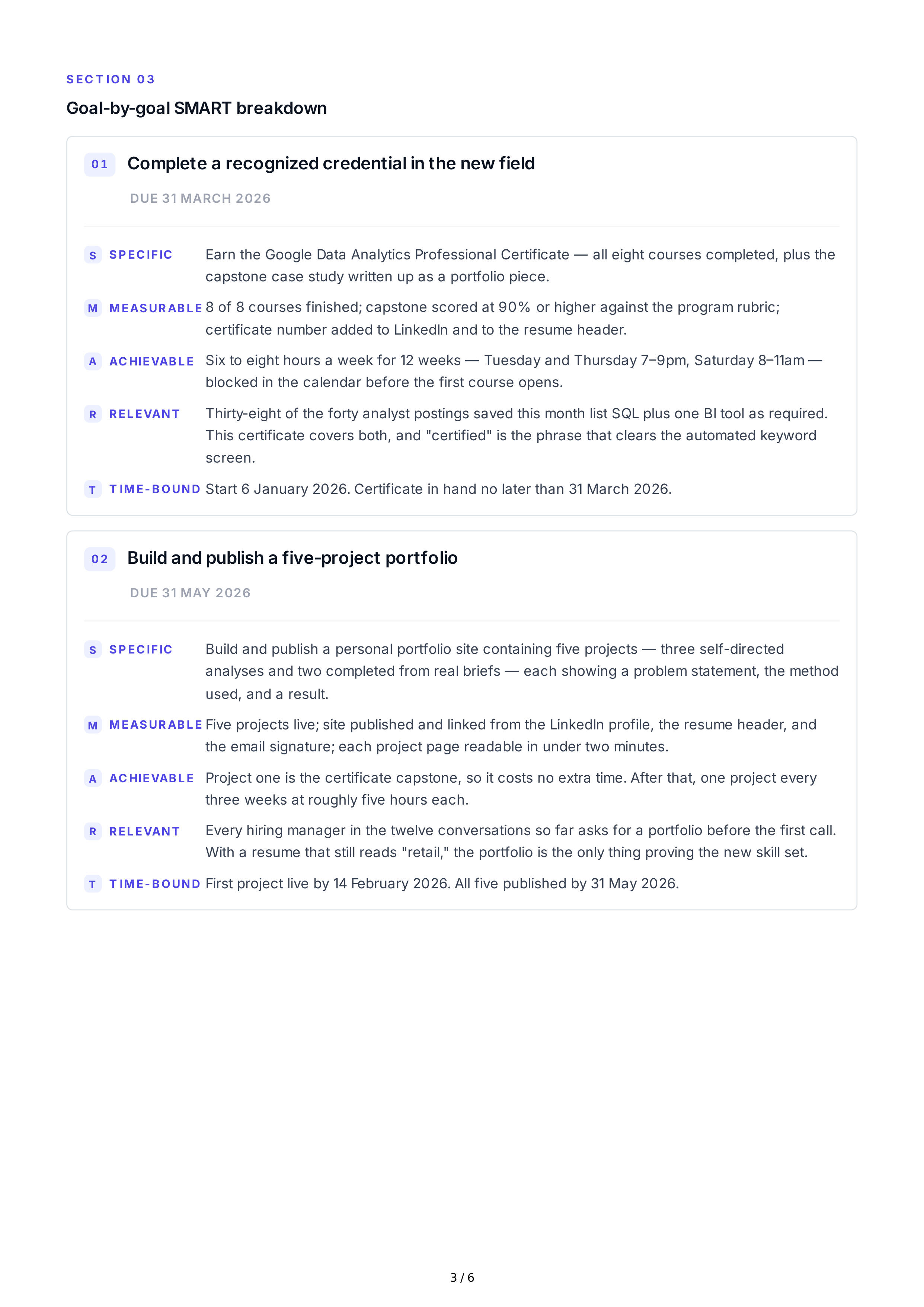 SMART Goals for Career Change — page 3