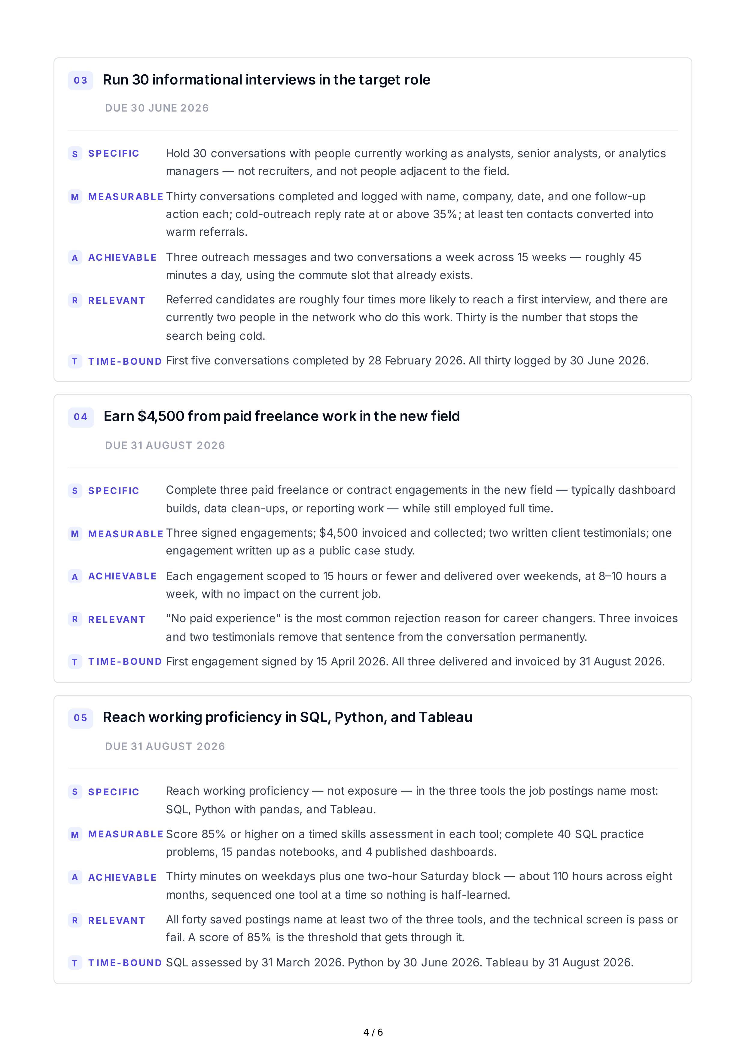 SMART Goals for Career Change — page 4