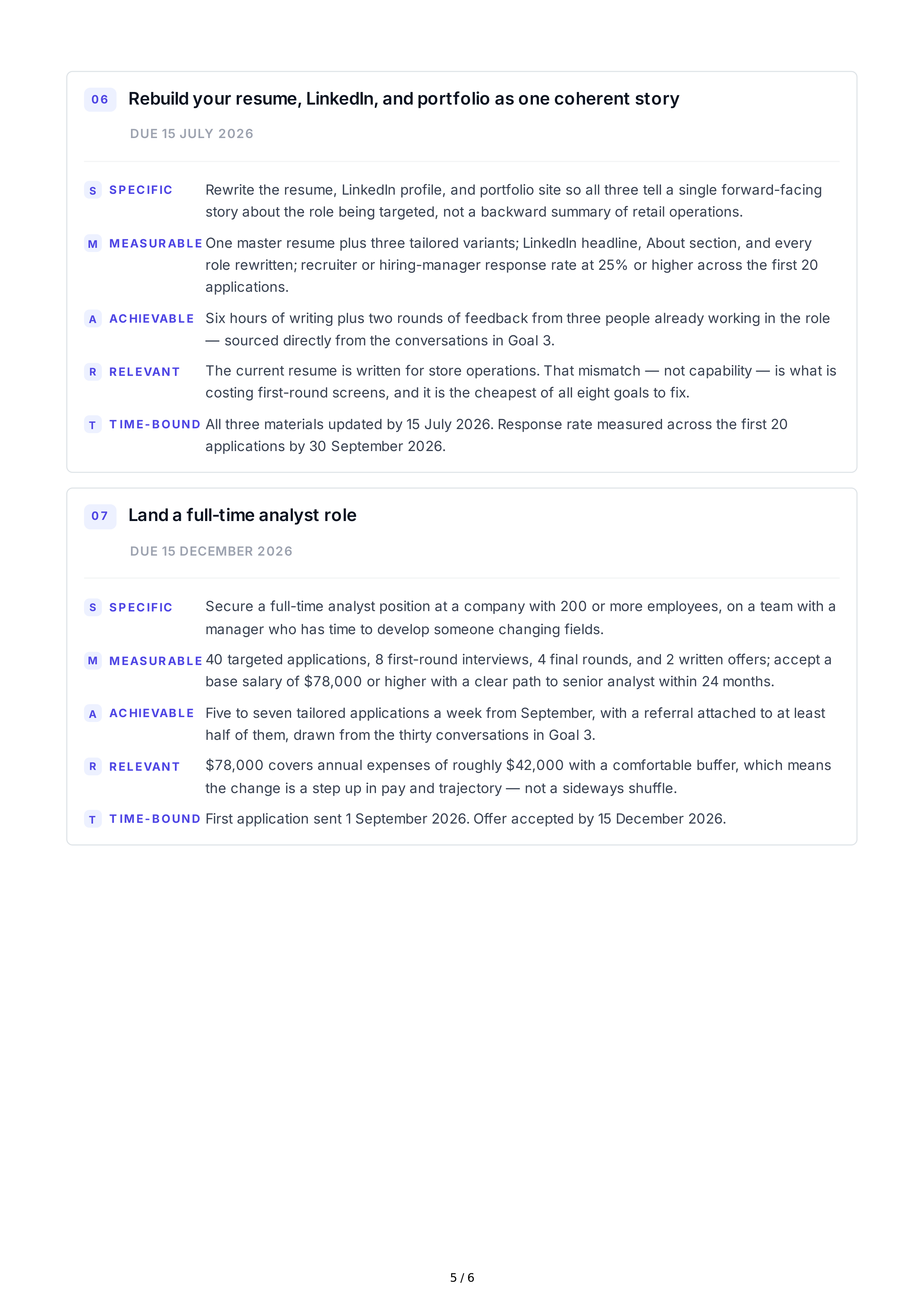 SMART Goals for Career Change — page 5