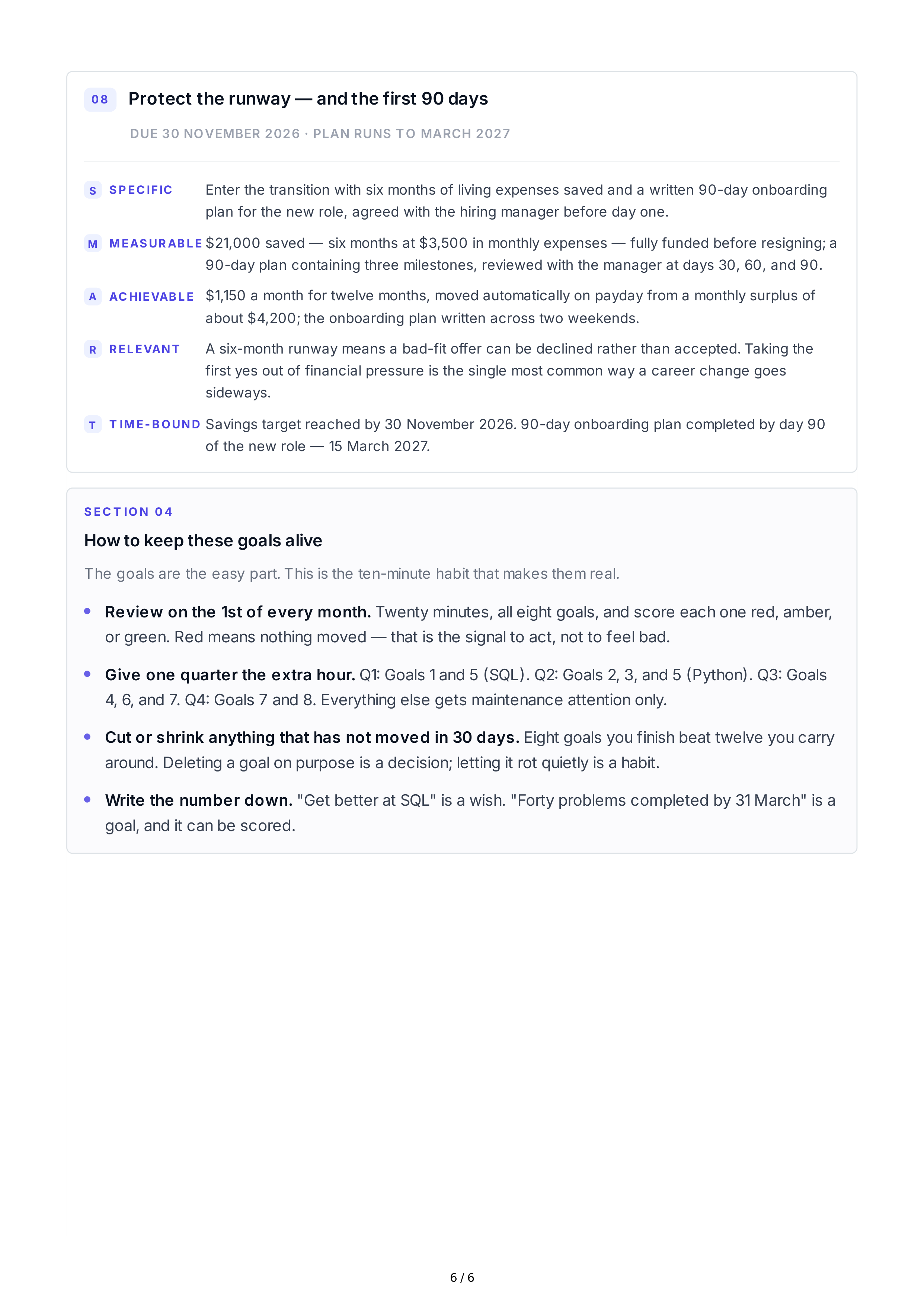 SMART Goals for Career Change — page 6
