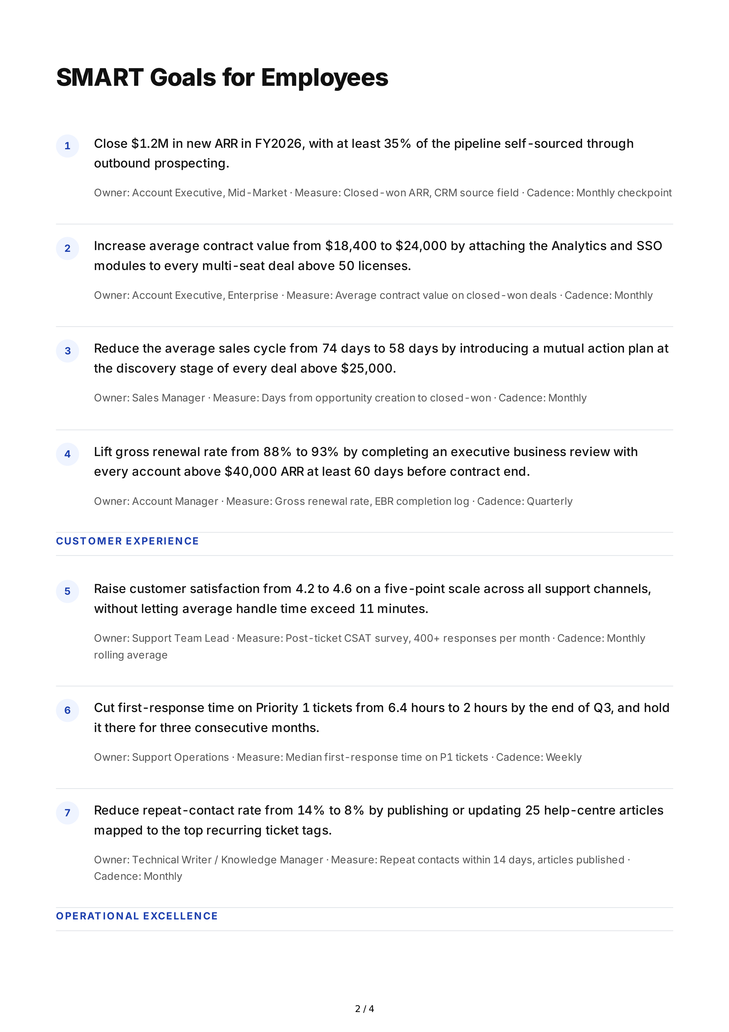 SMART Goals for Employees — page 2