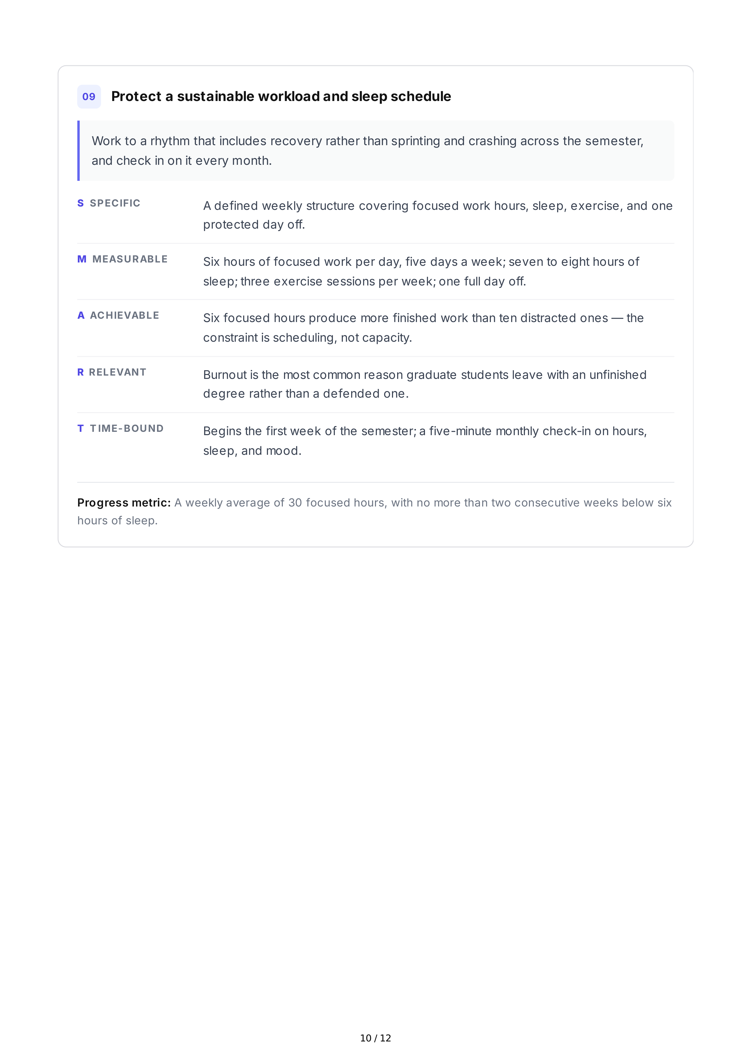 SMART Goals for Graduate Students — page 10