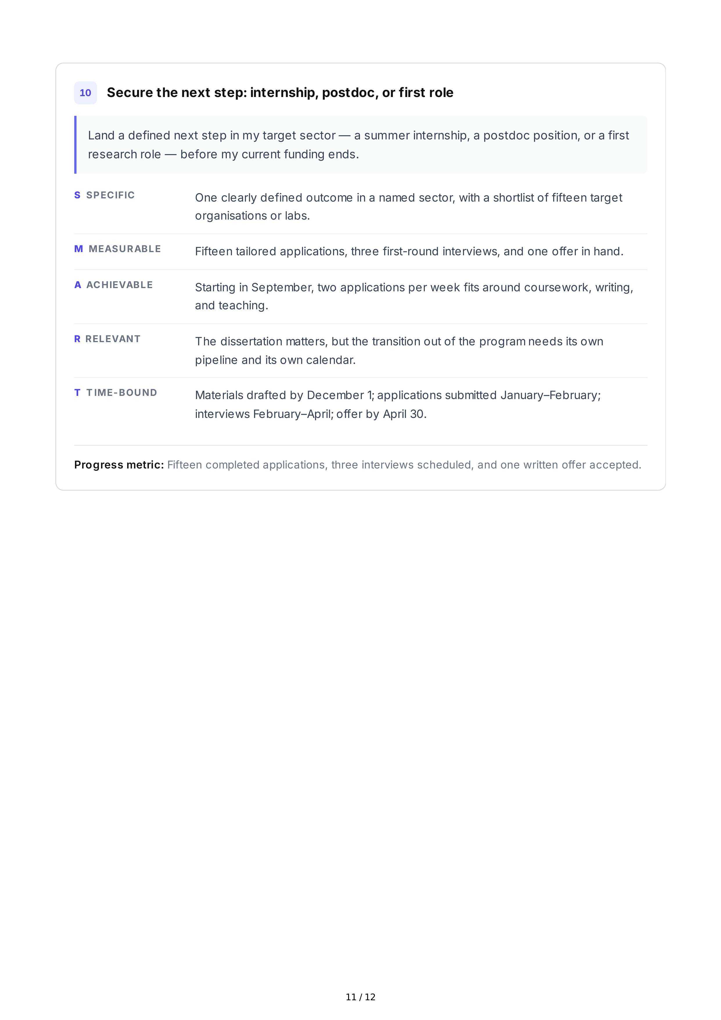 SMART Goals for Graduate Students — page 11