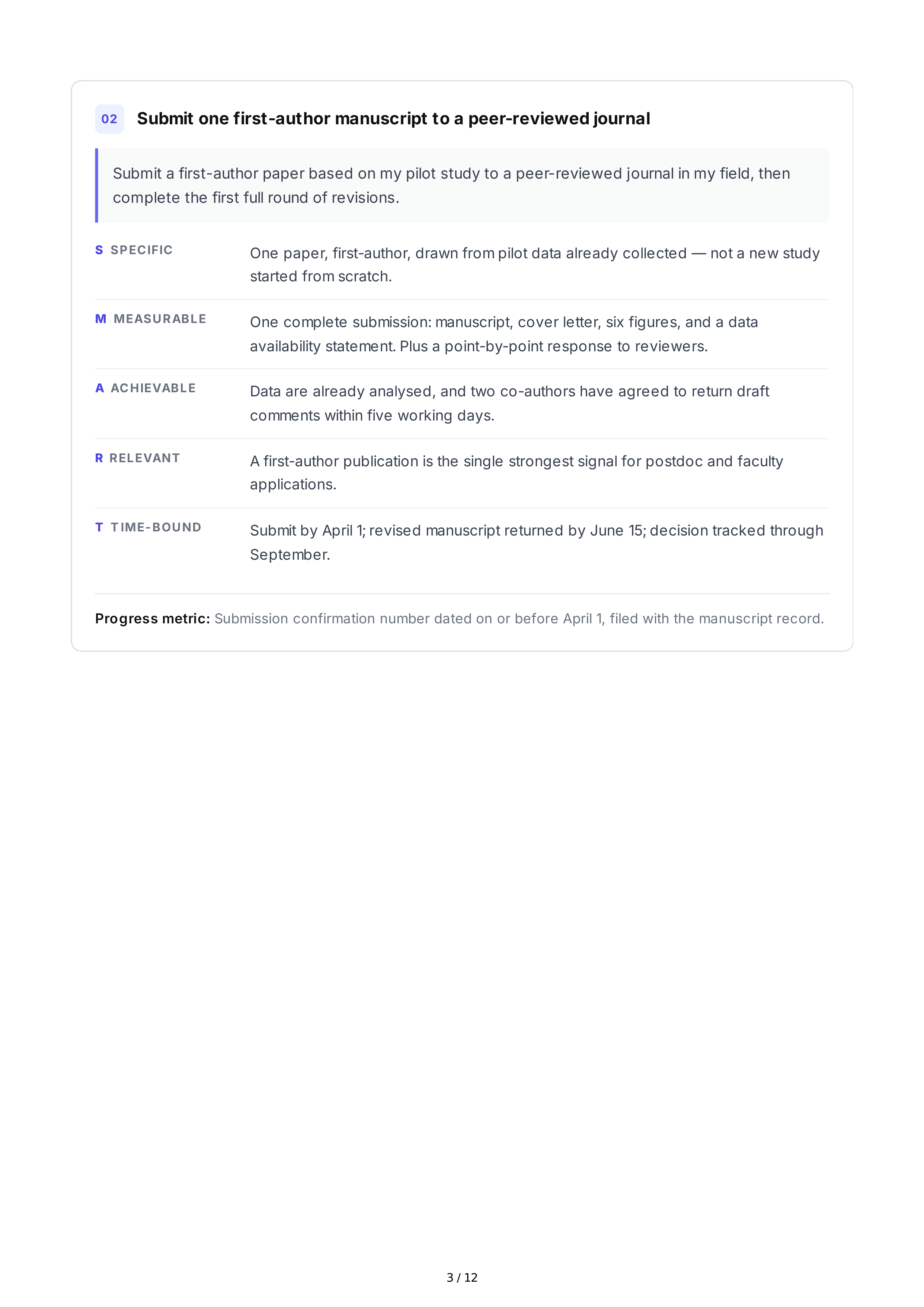 SMART Goals for Graduate Students — page 3