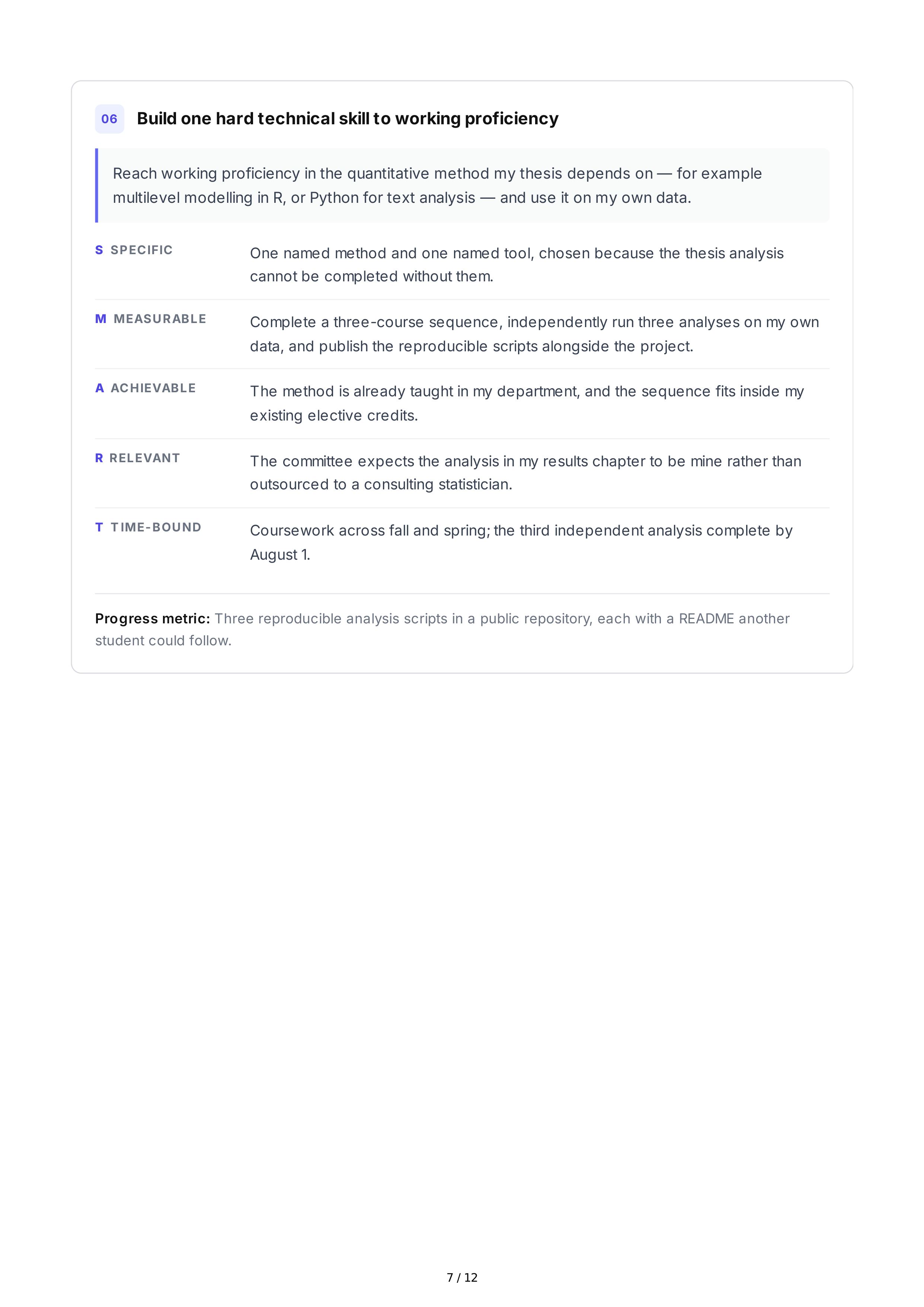 SMART Goals for Graduate Students — page 7