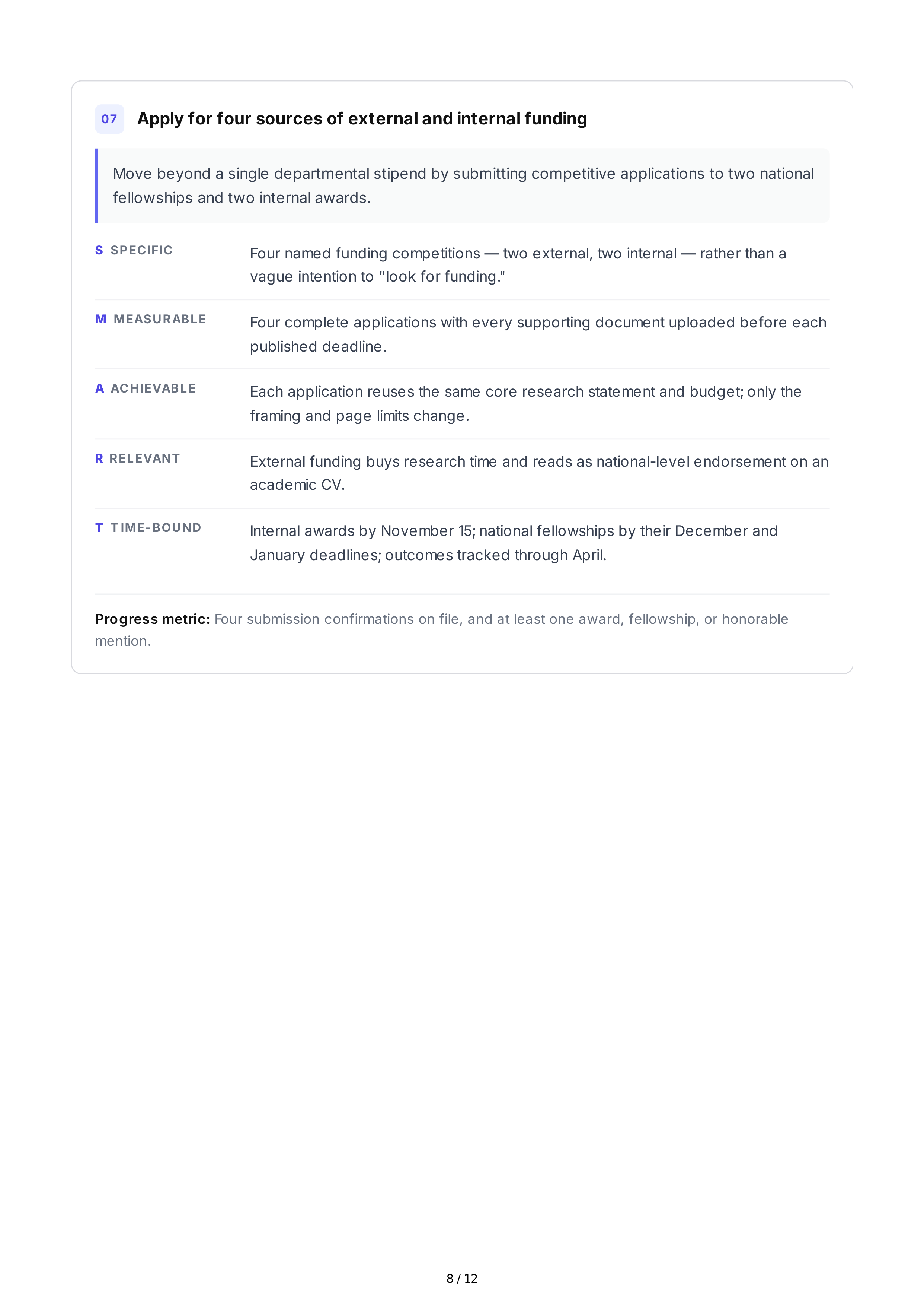 SMART Goals for Graduate Students — page 8