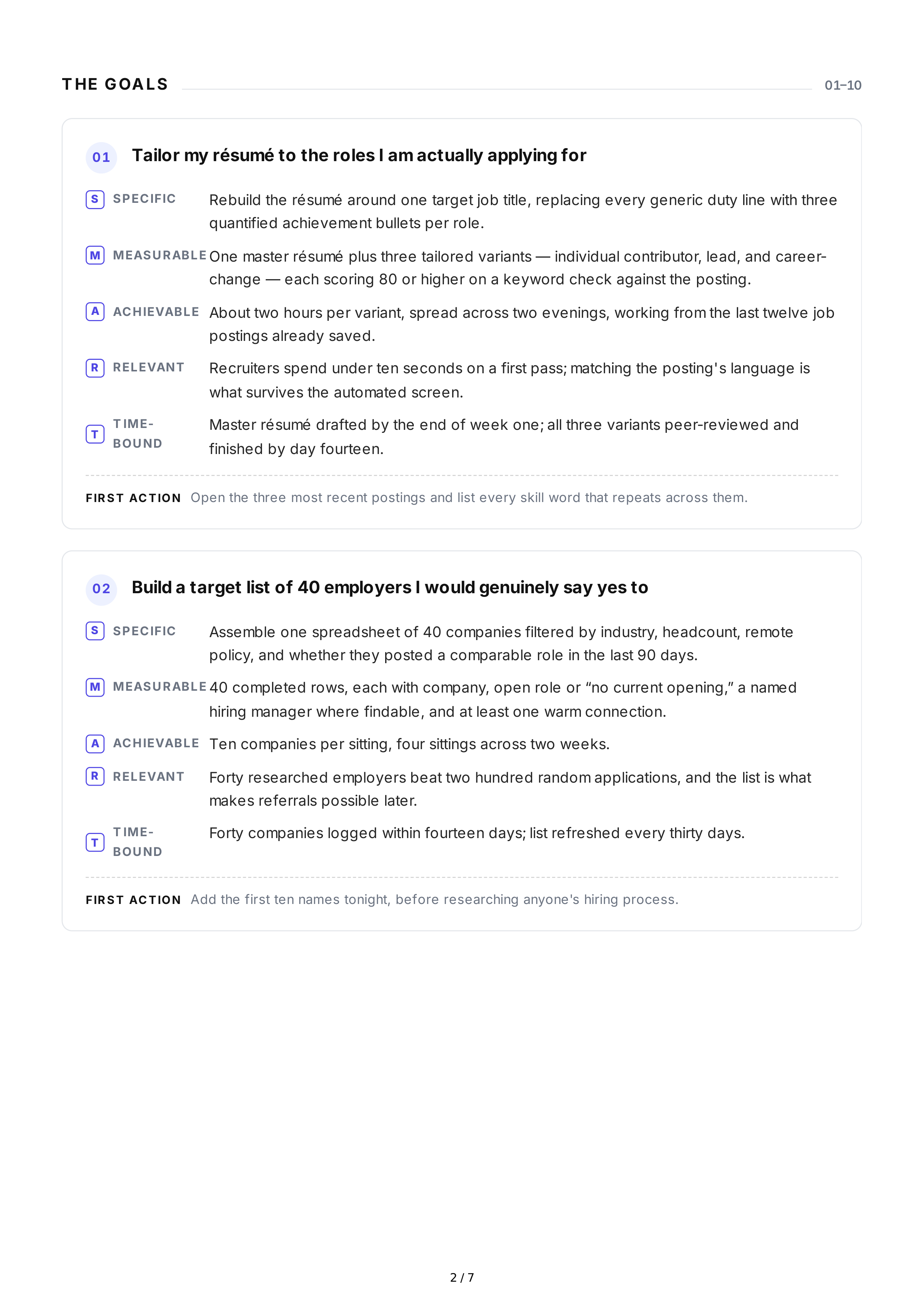 SMART Goals for Job Seekers — page 2