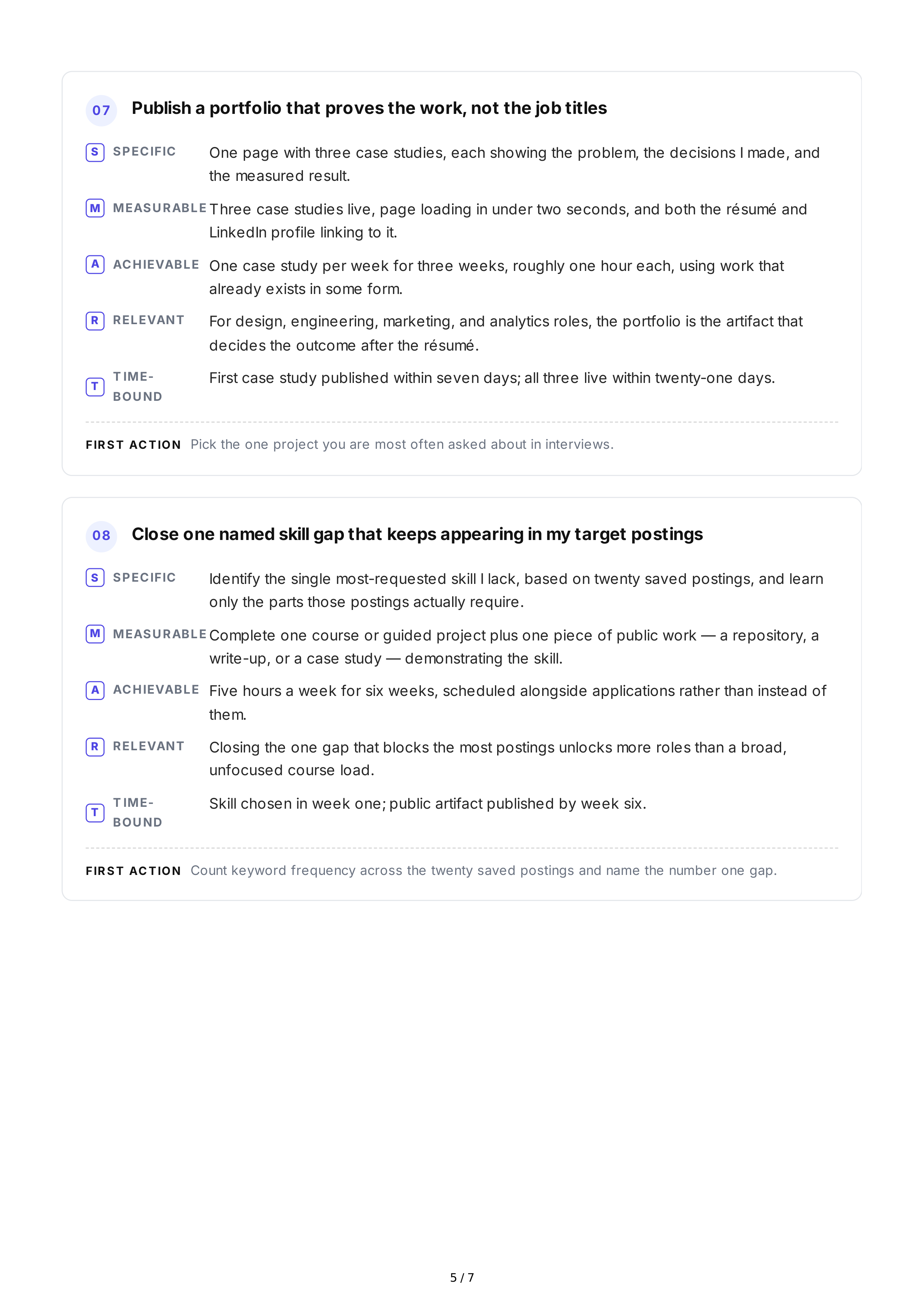 SMART Goals for Job Seekers — page 5
