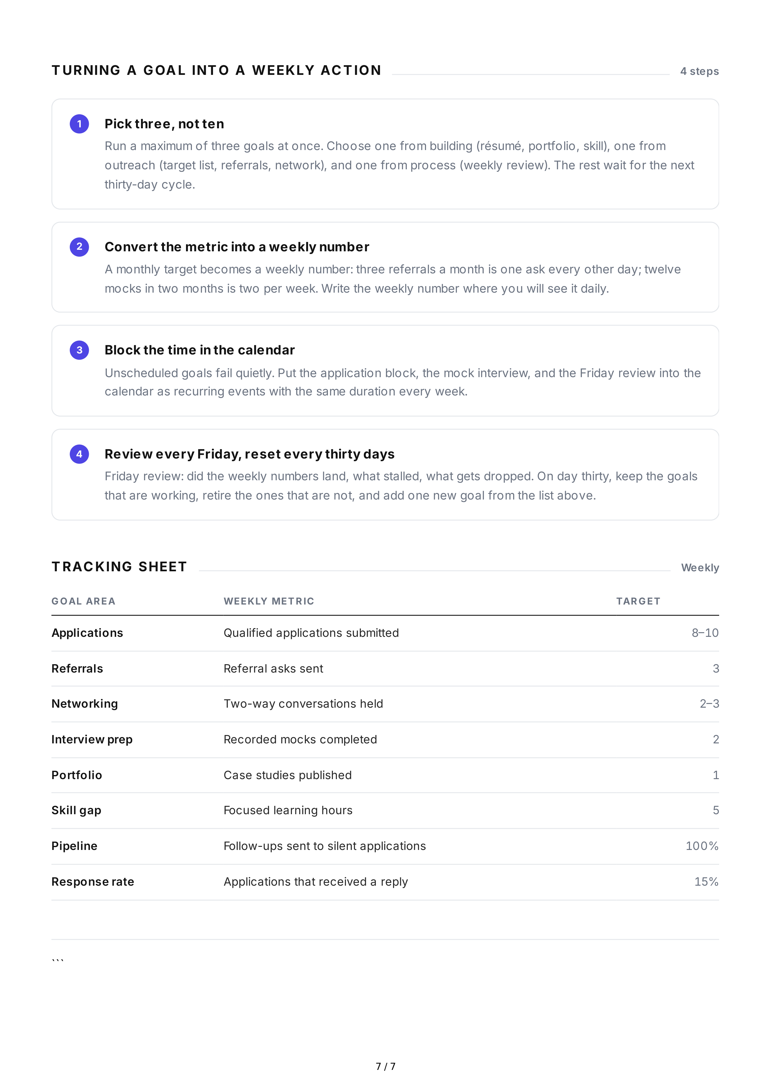 SMART Goals for Job Seekers — page 7
