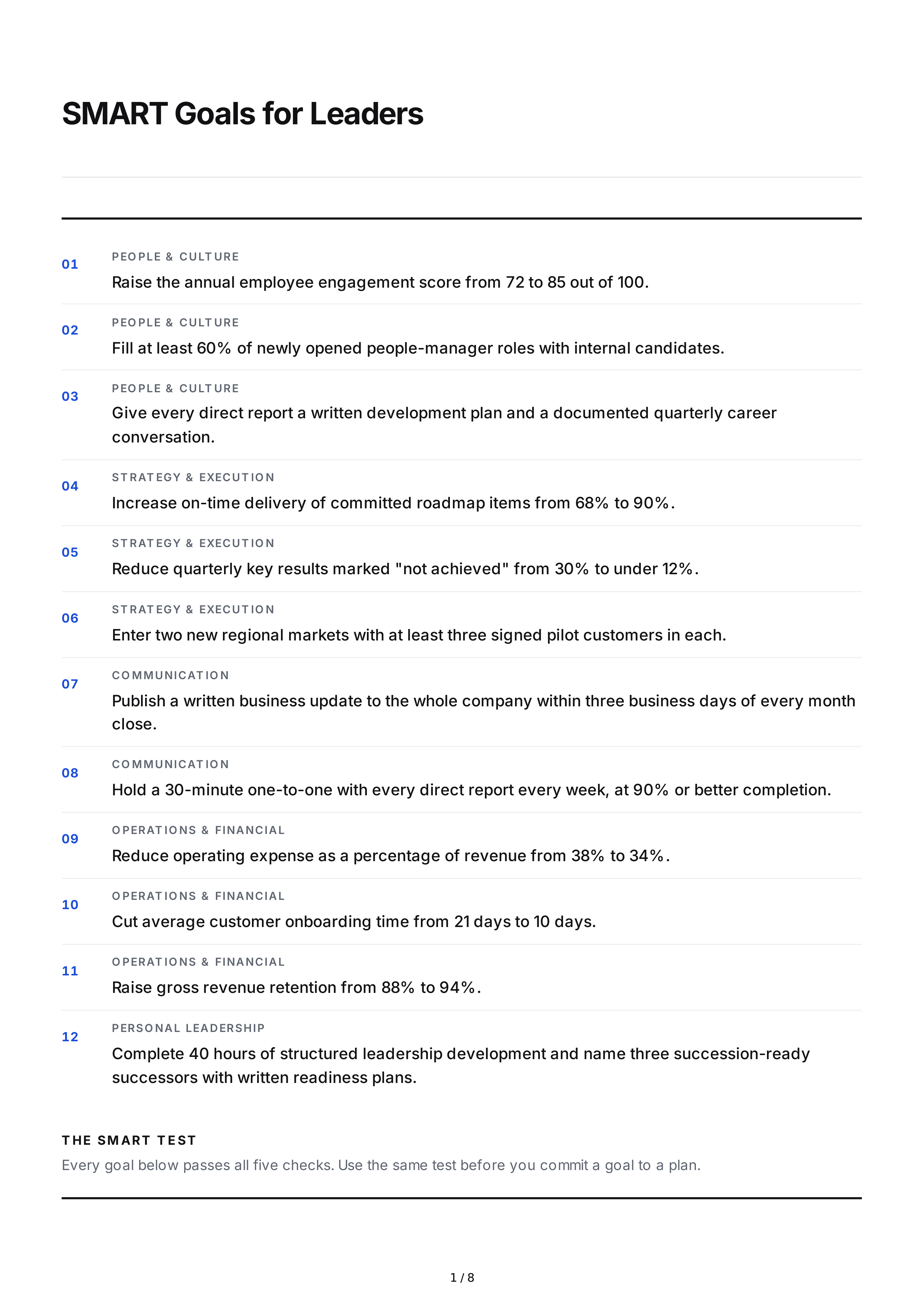 SMART Goals for Leaders — page 1