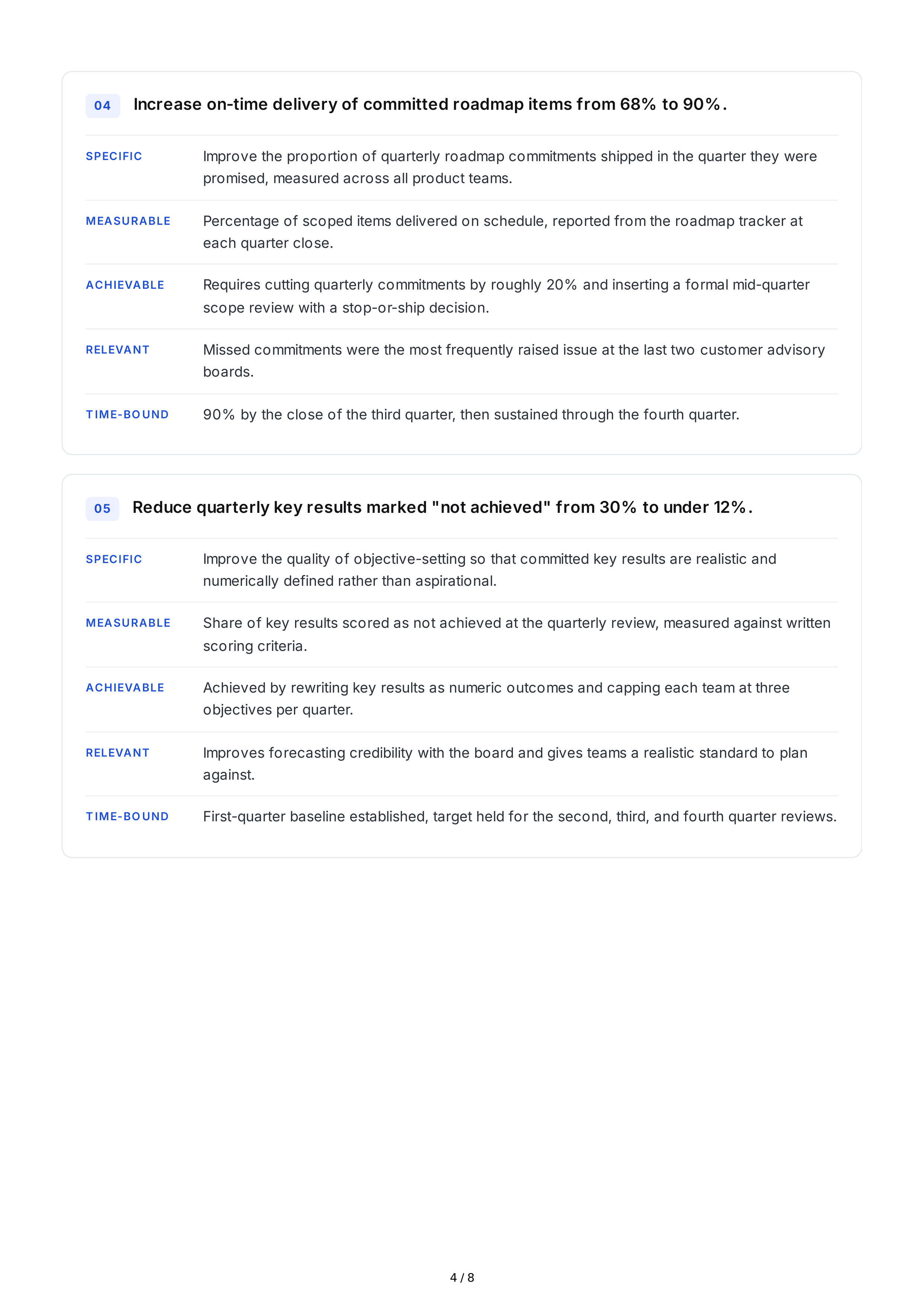 SMART Goals for Leaders — page 4