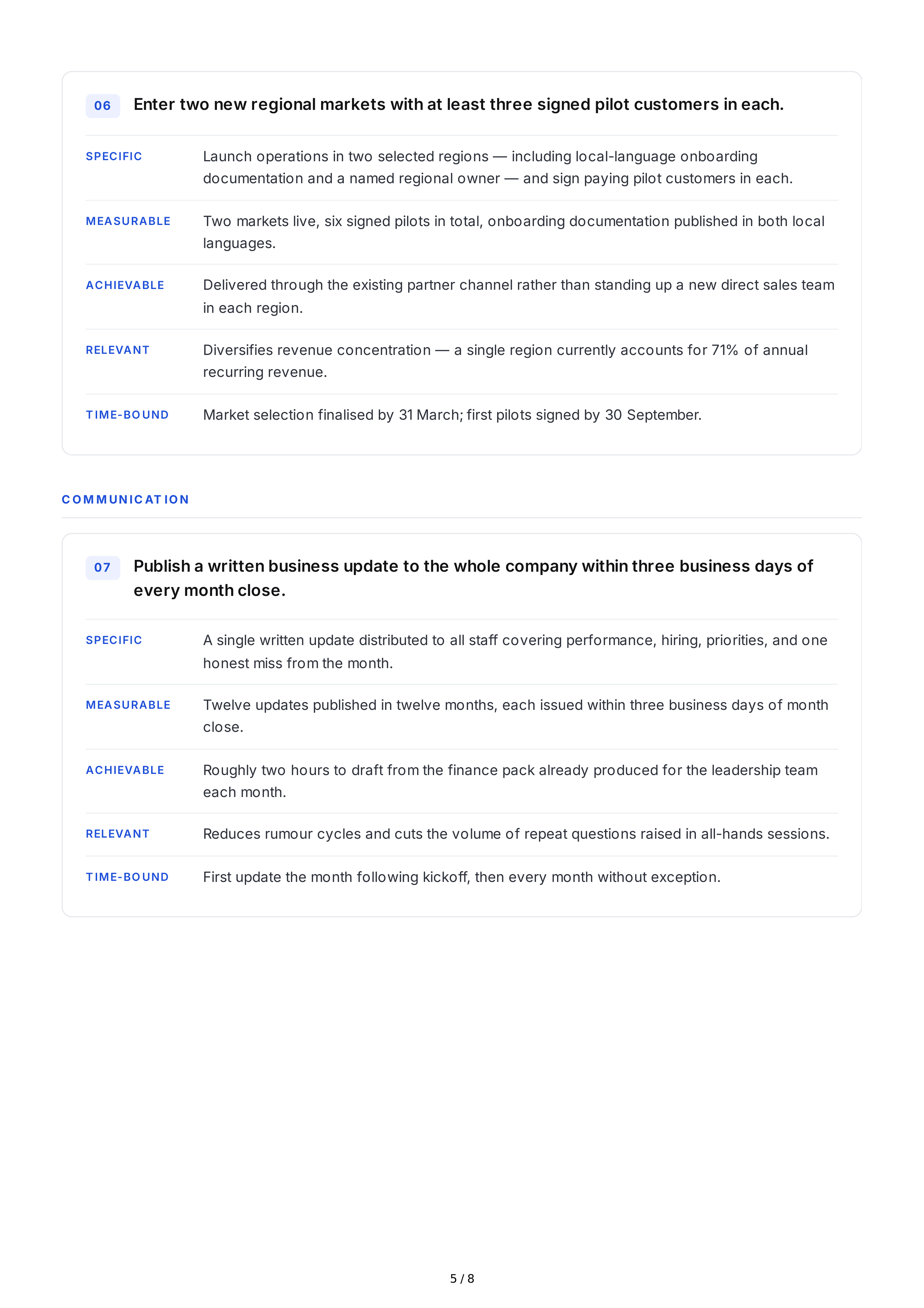 SMART Goals for Leaders — page 5