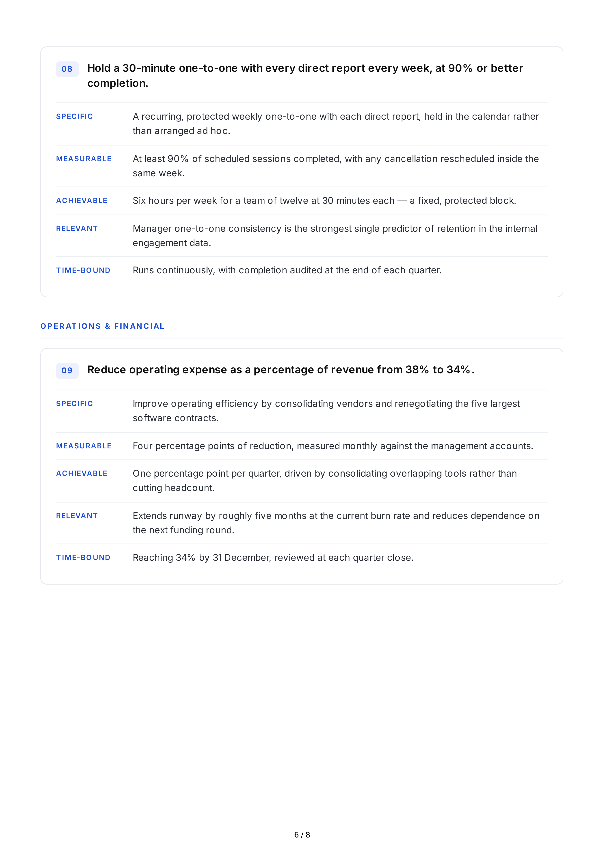 SMART Goals for Leaders — page 6