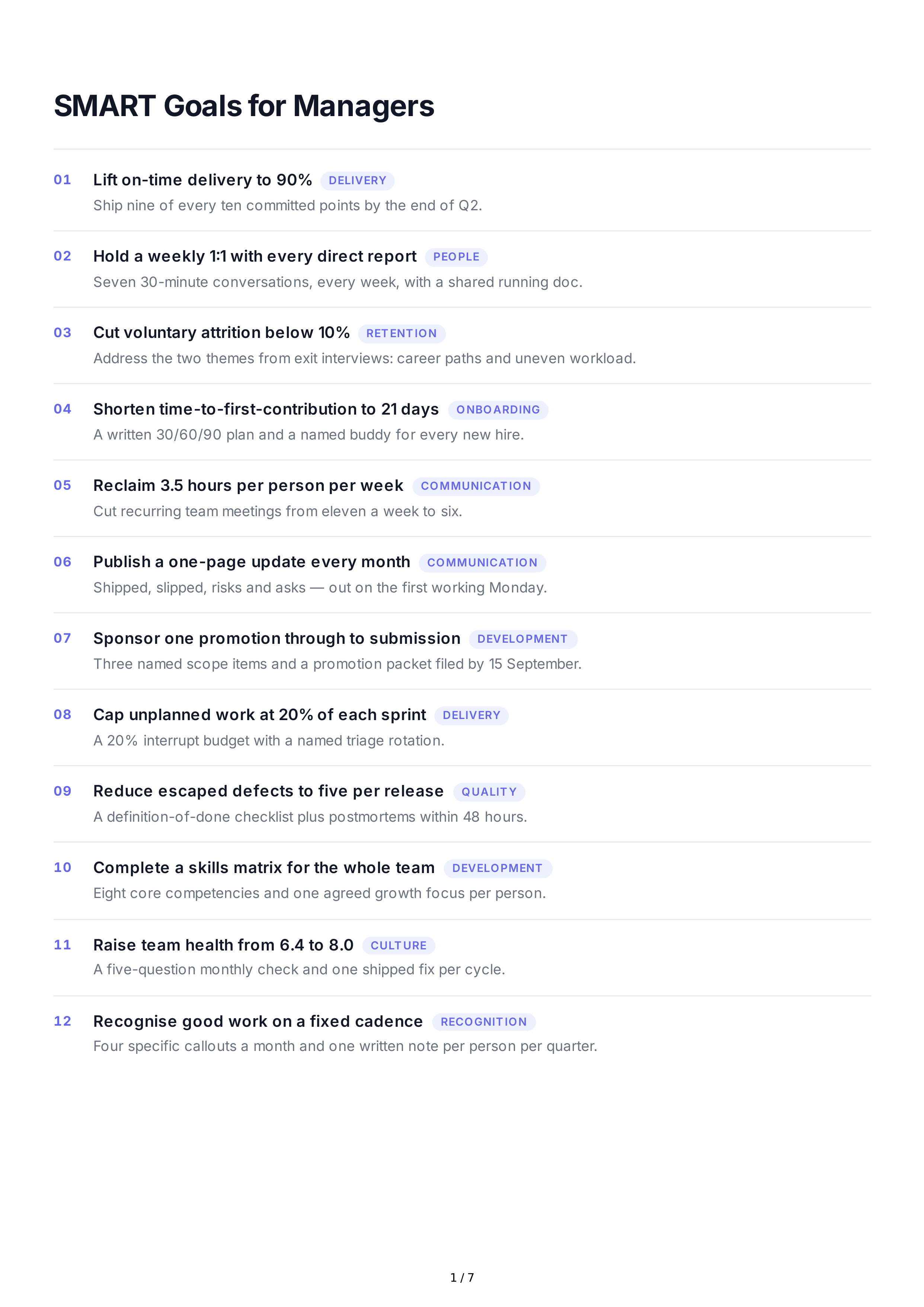 SMART Goals for Managers — page 1