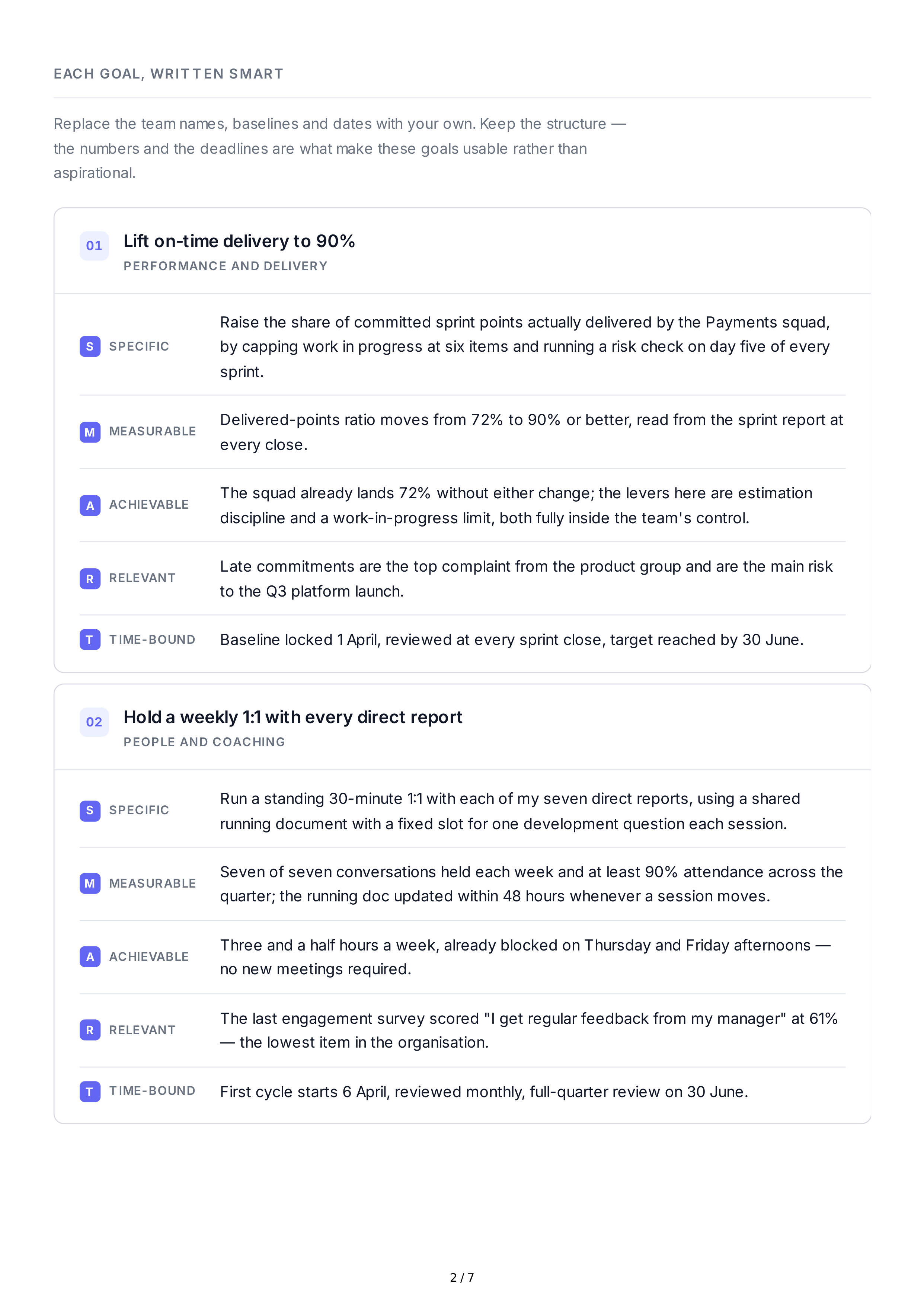 SMART Goals for Managers — page 2
