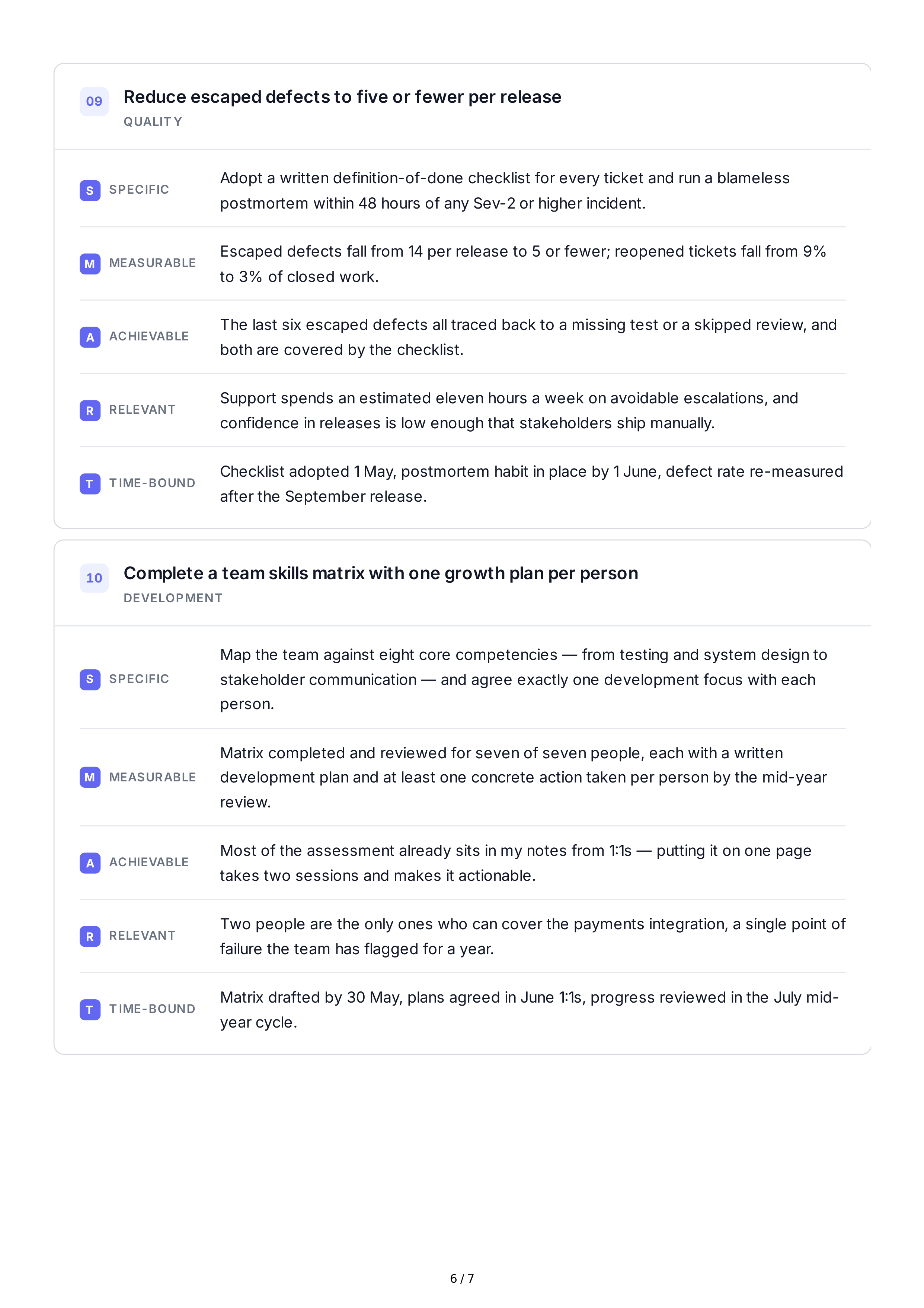 SMART Goals for Managers — page 6