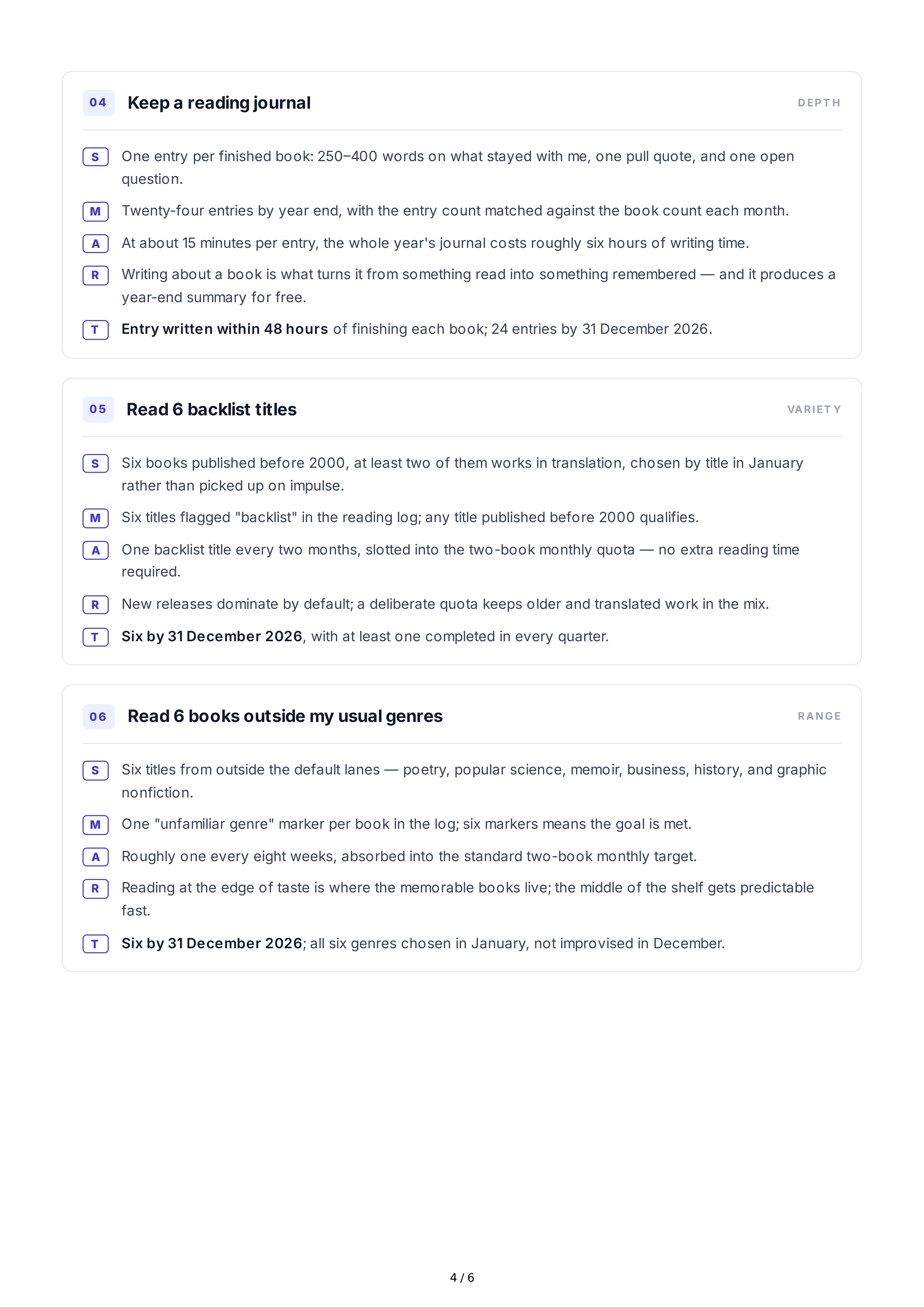 SMART Goals for Online Students — page 4
