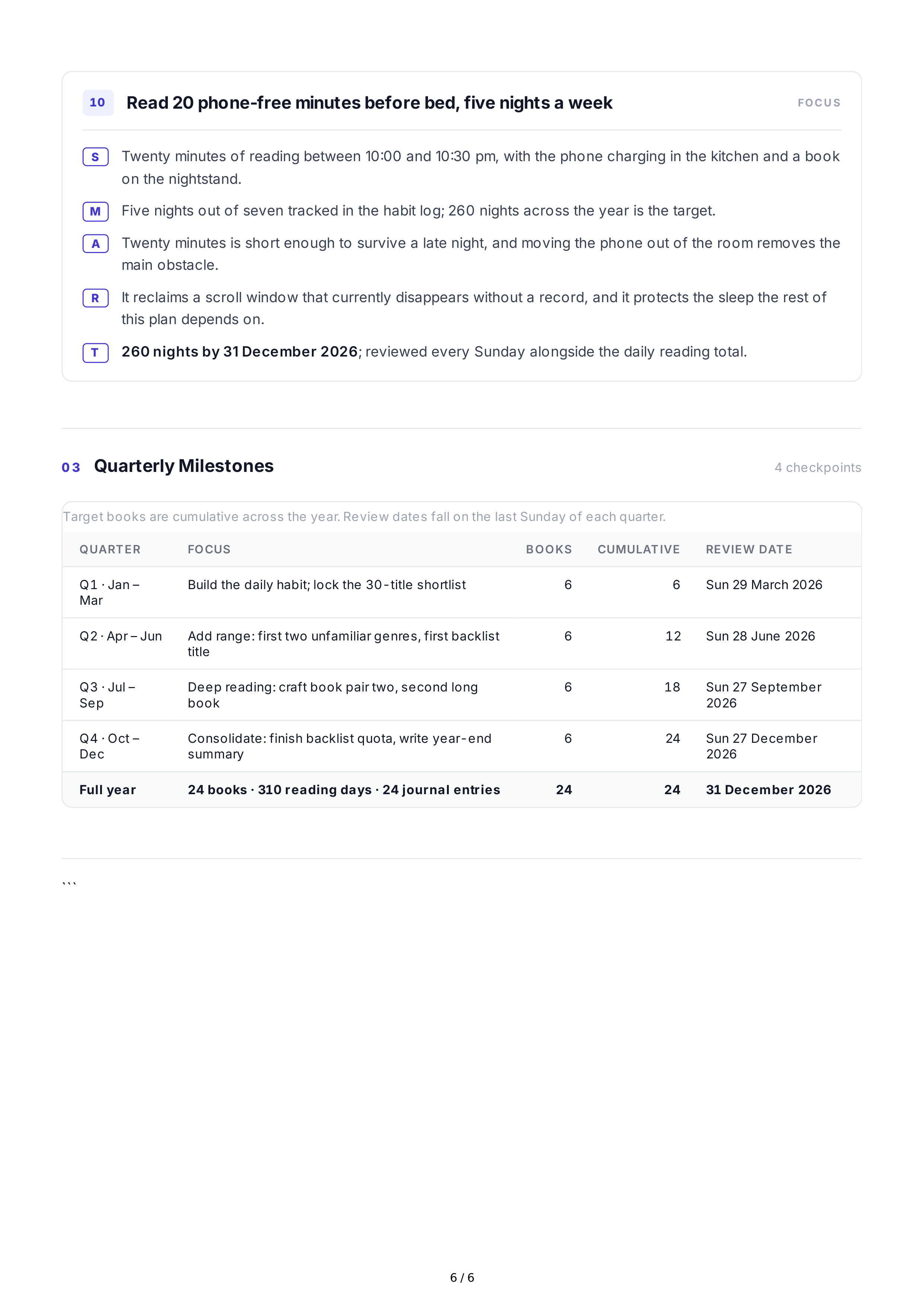 SMART Goals for Online Students — page 6