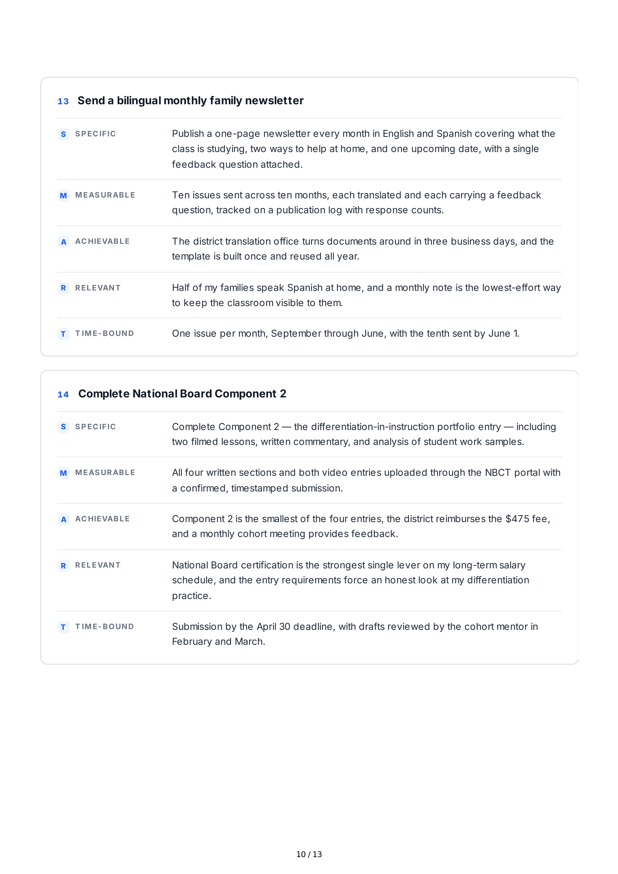 SMART Goals for Teachers — page 10
