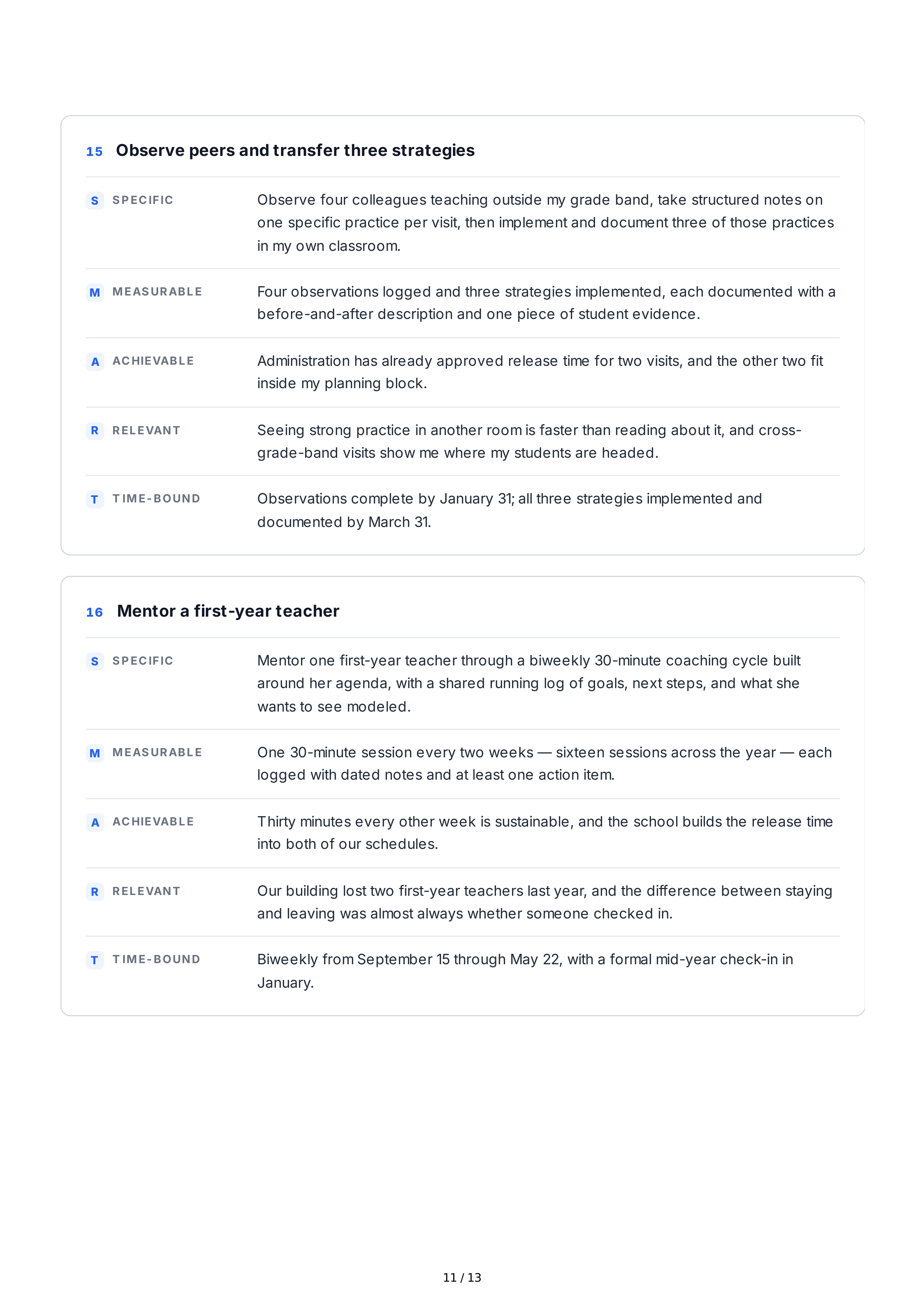 SMART Goals for Teachers — page 11