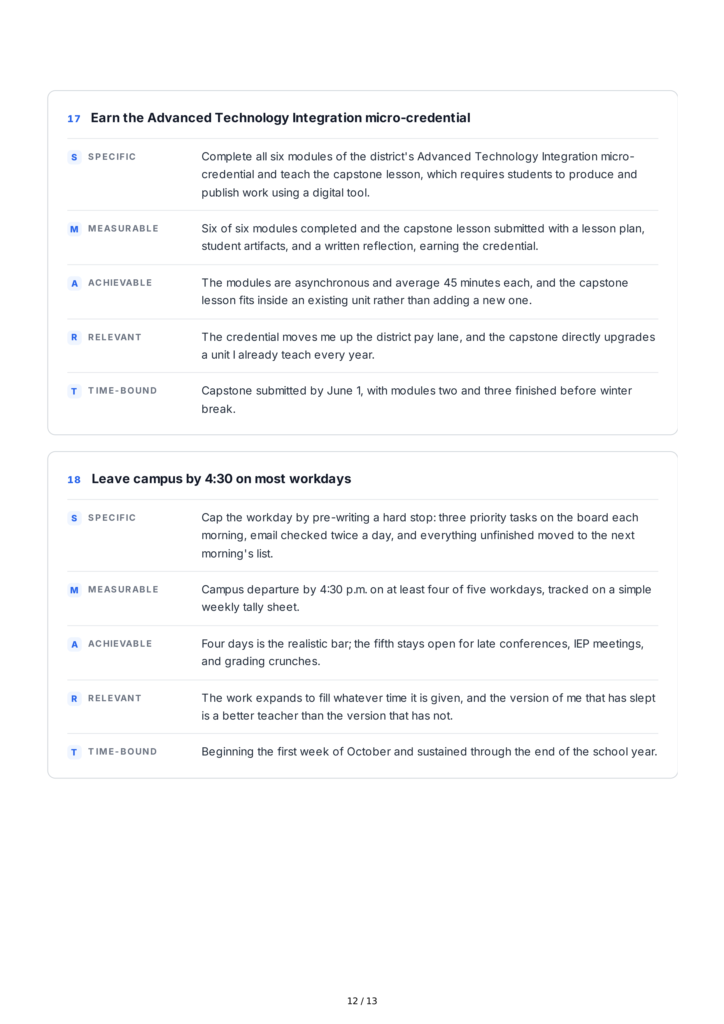 SMART Goals for Teachers — page 12