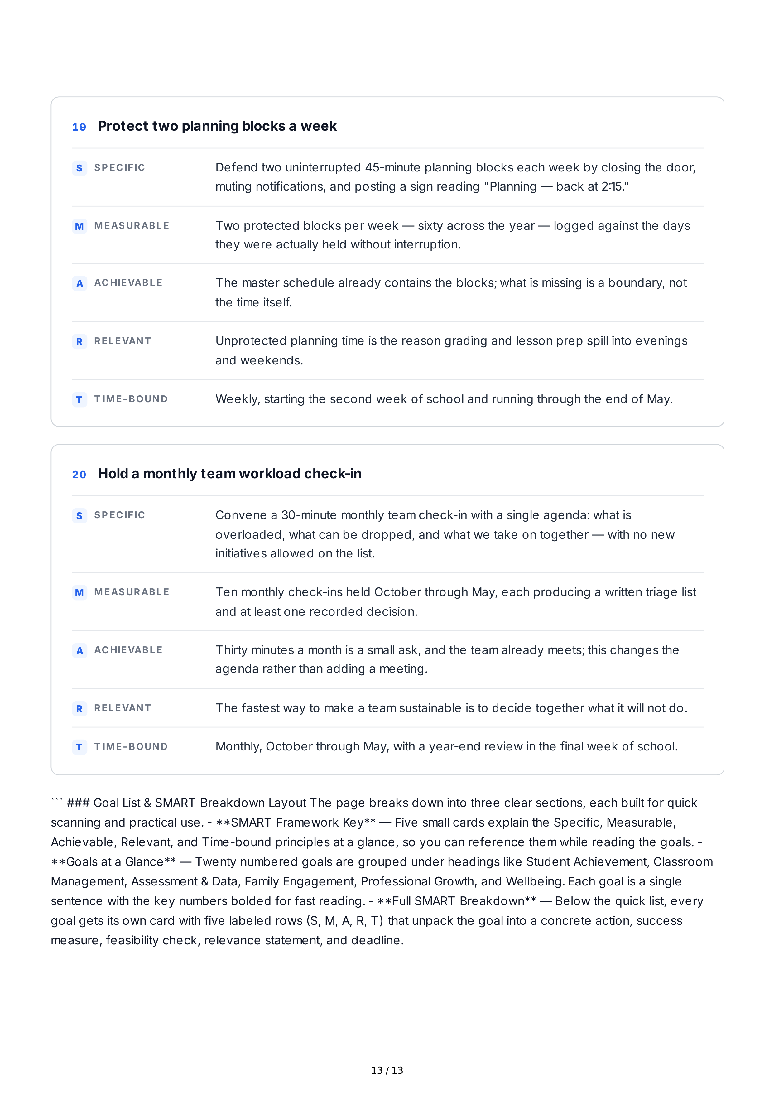 SMART Goals for Teachers — page 13