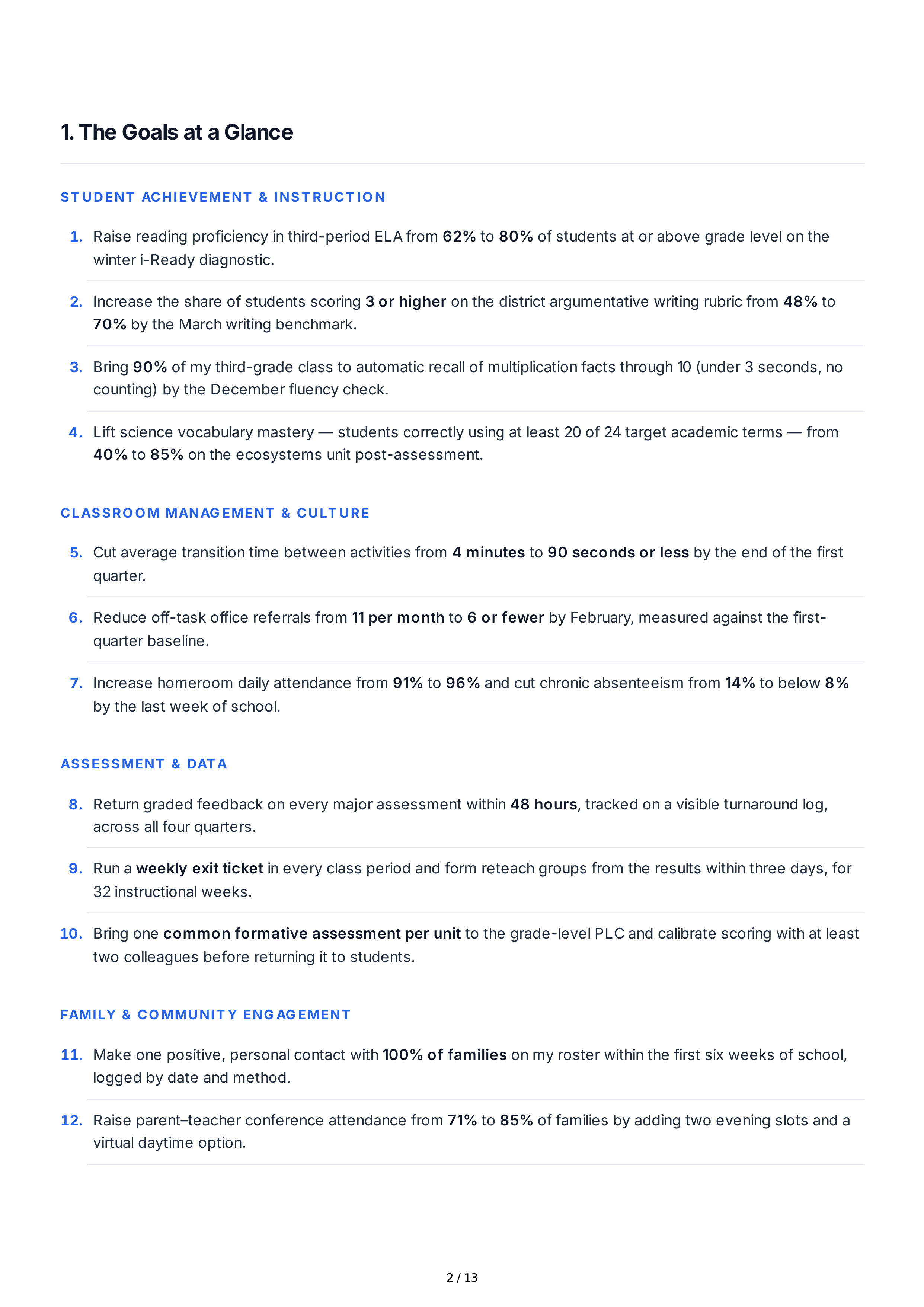 SMART Goals for Teachers — page 2